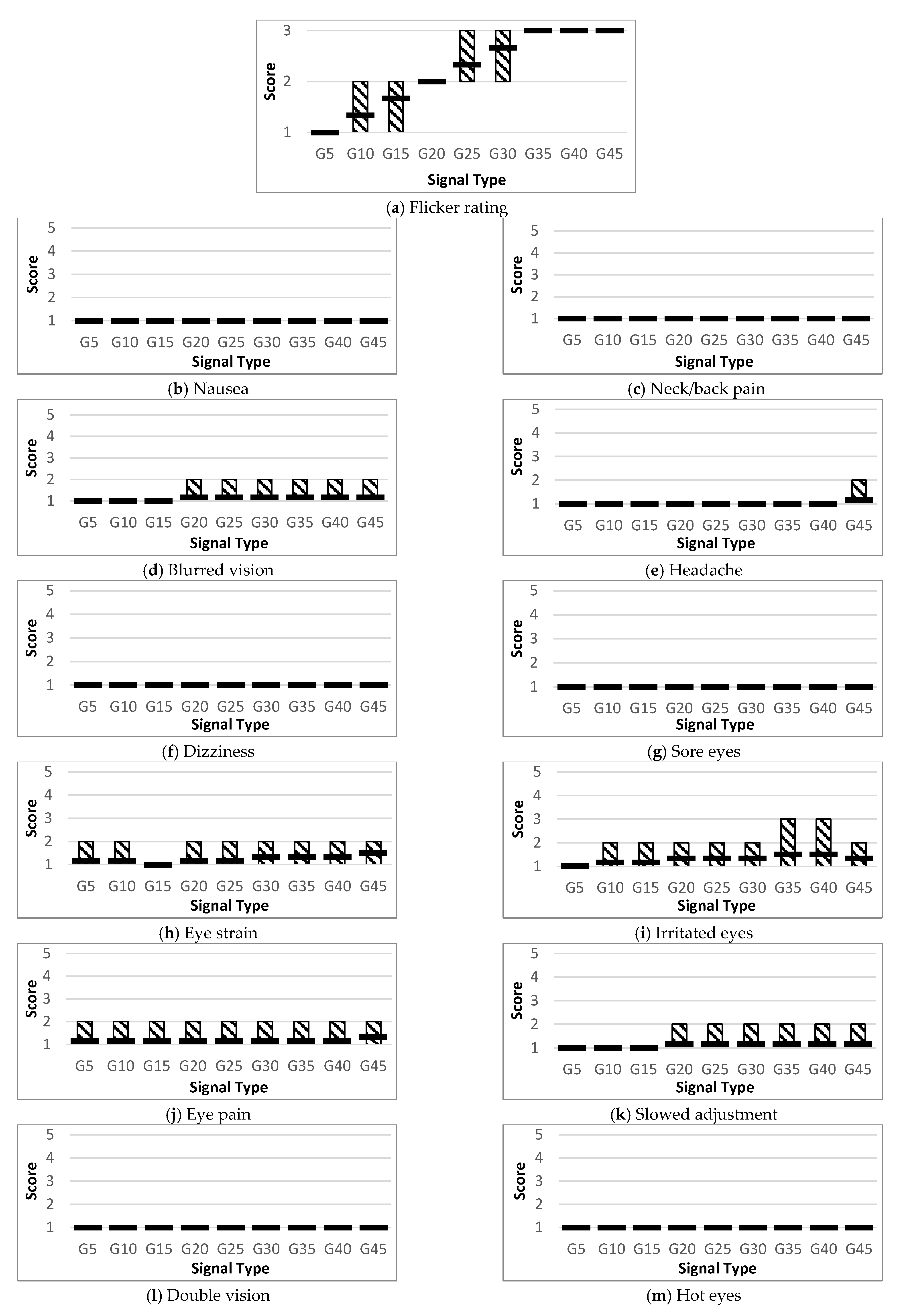 Applsci 11 01045 g0a4 Applsci 11 01045 g0a4