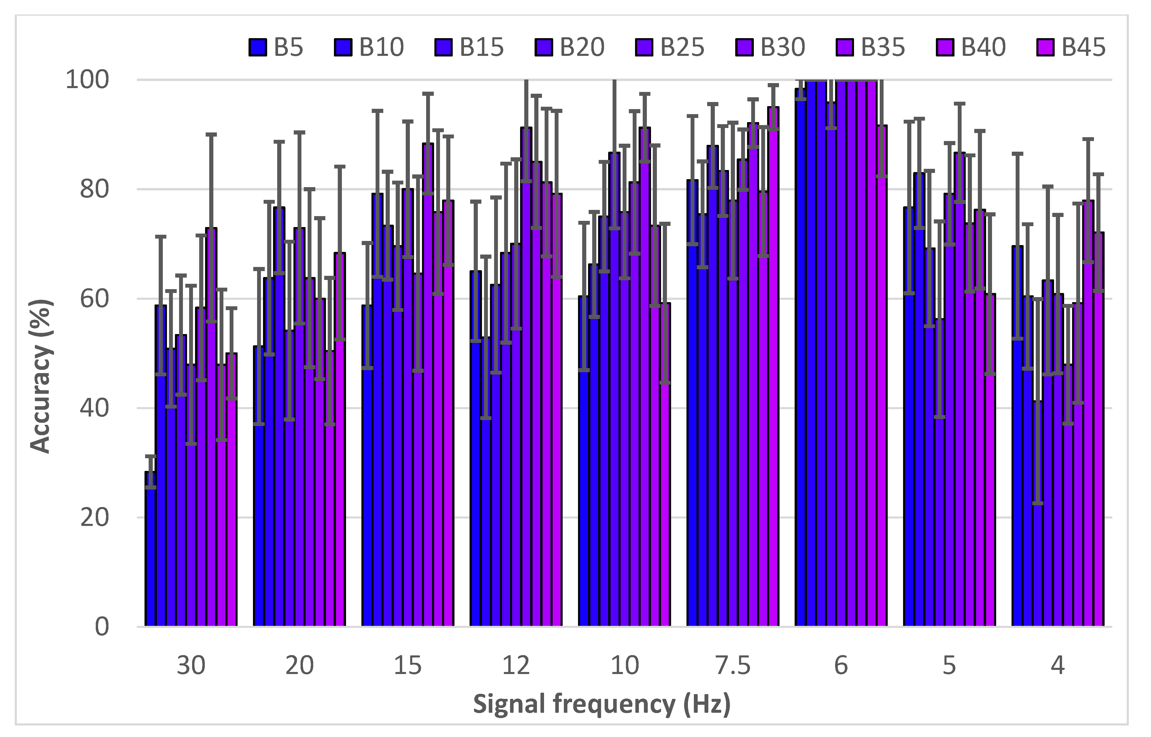 Applsci 11 01045 g0a5 Applsci 11 01045 g0a5