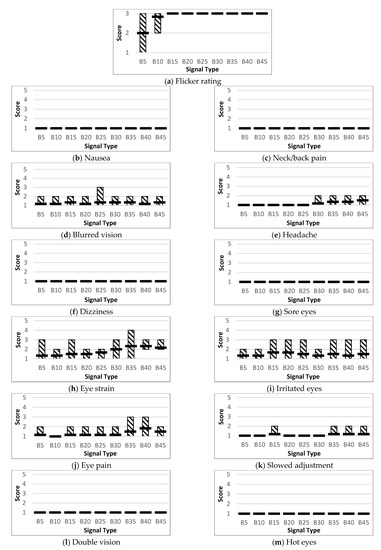 Applsci 11 01045 g0a6