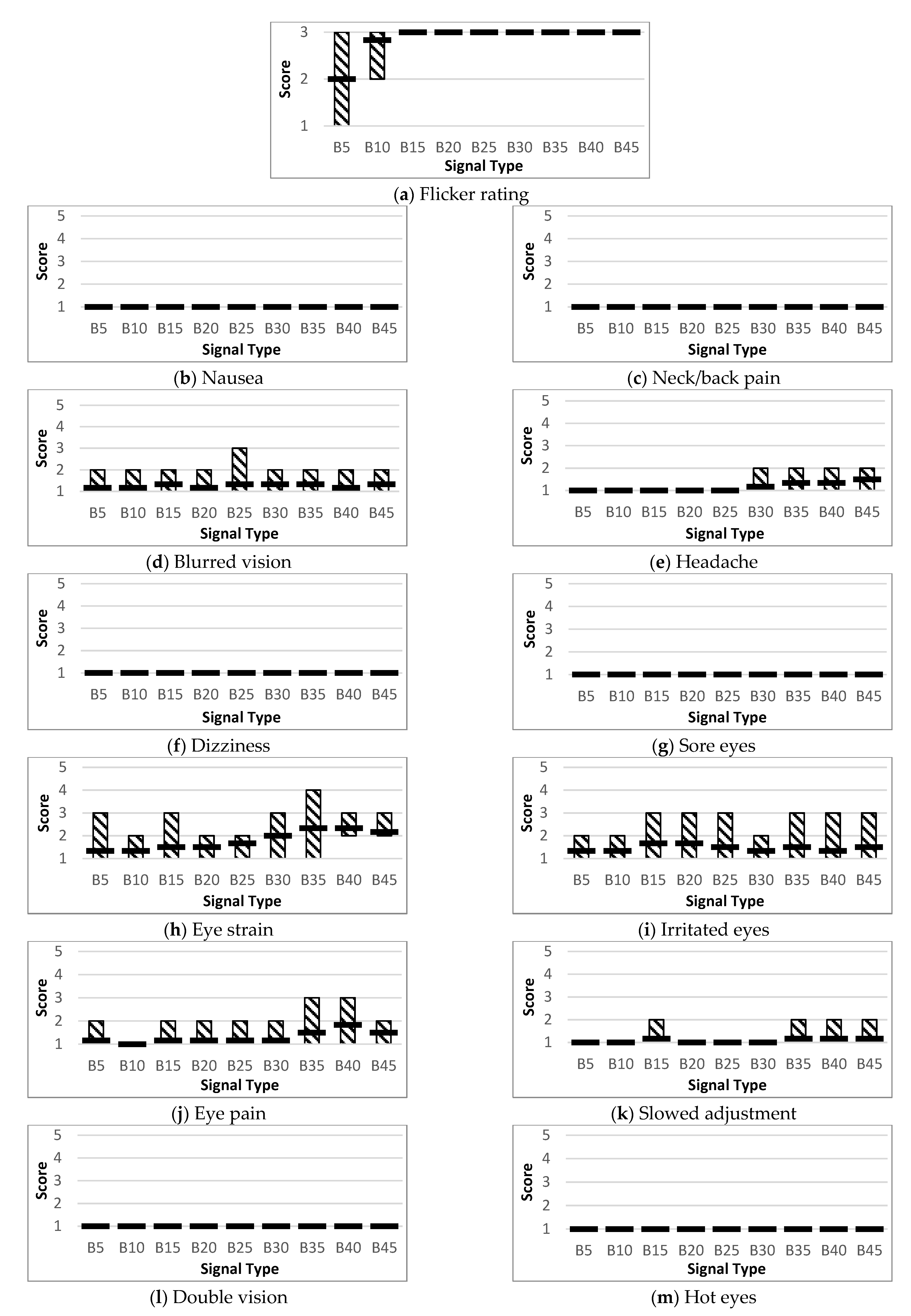 Applsci 11 01045 g0a6 Applsci 11 01045 g0a6