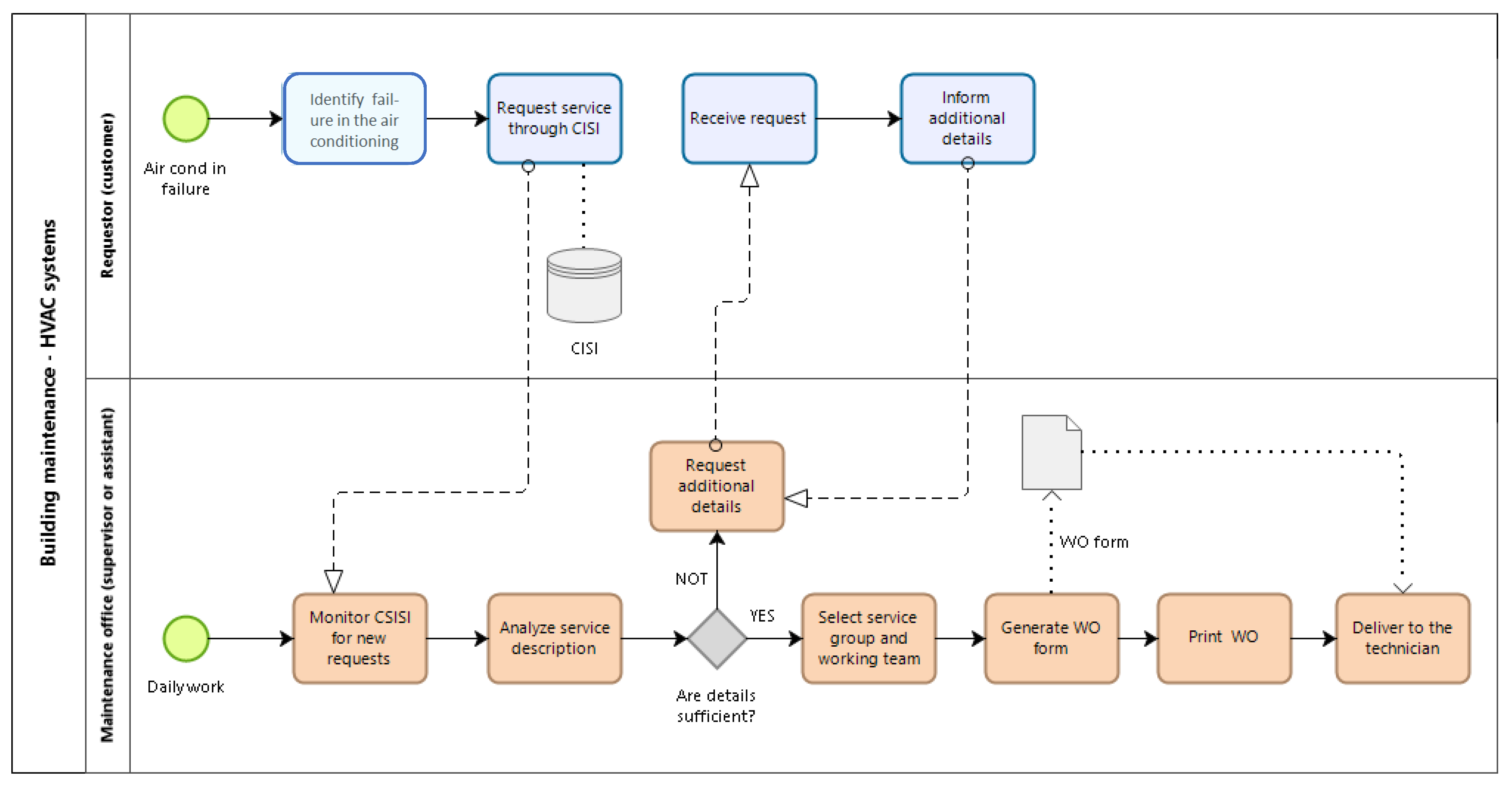 Applsci 11 01049 g004