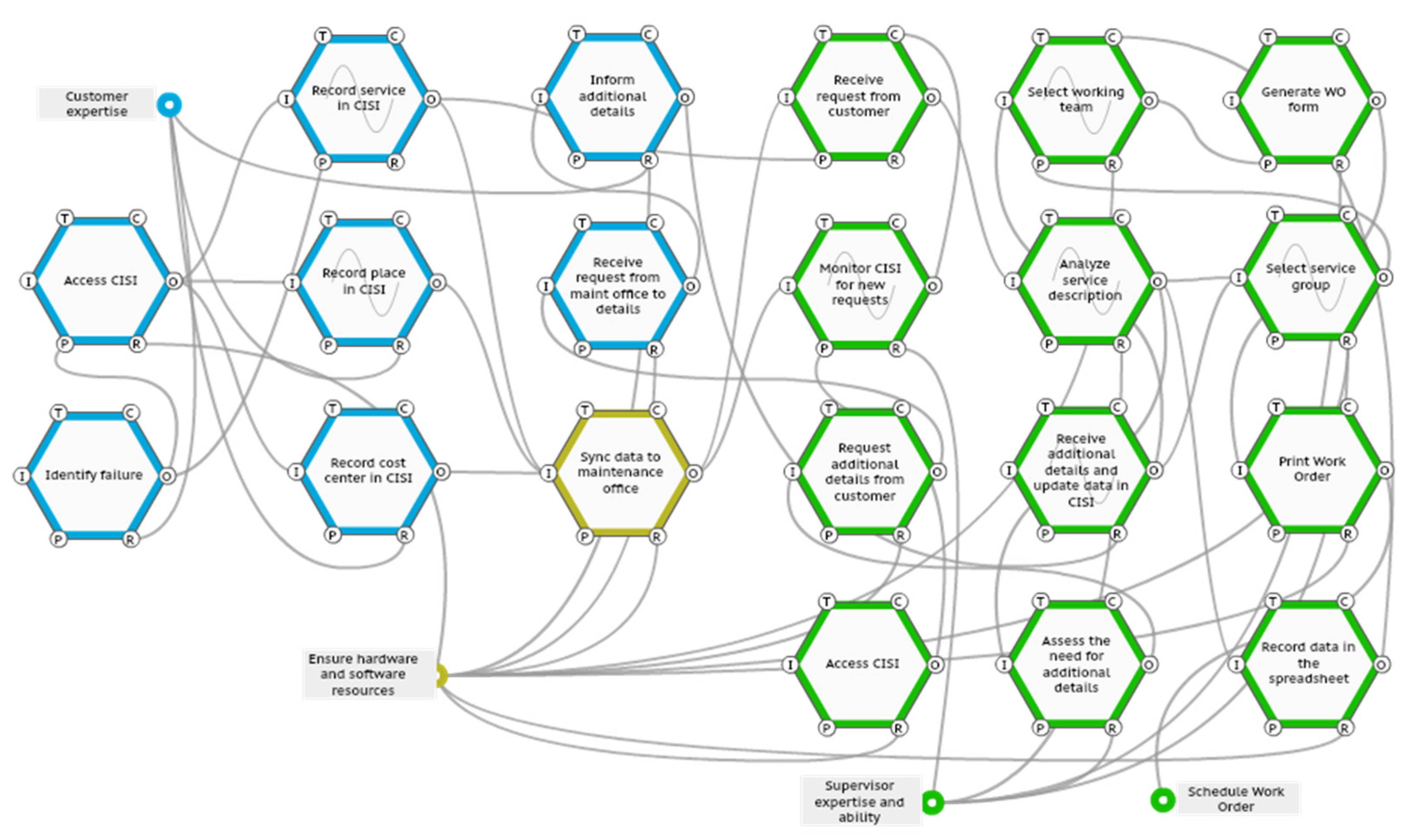 Applsci 11 01049 g005