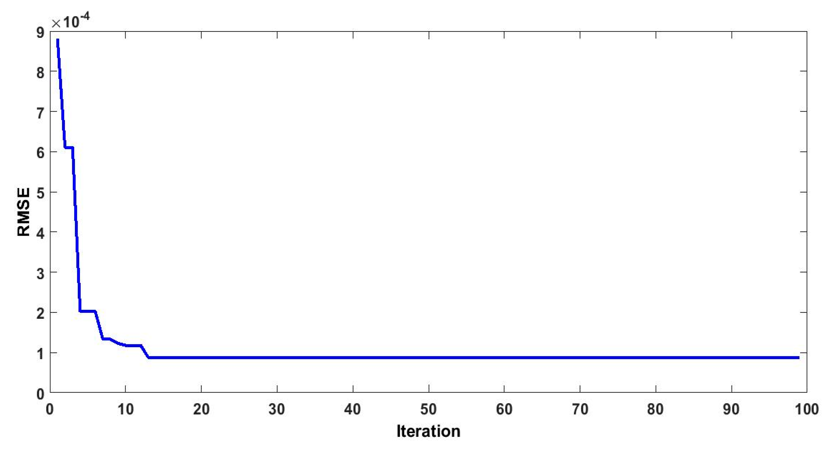 Applsci 11 01055 g003 Applsci 11 01055 g003