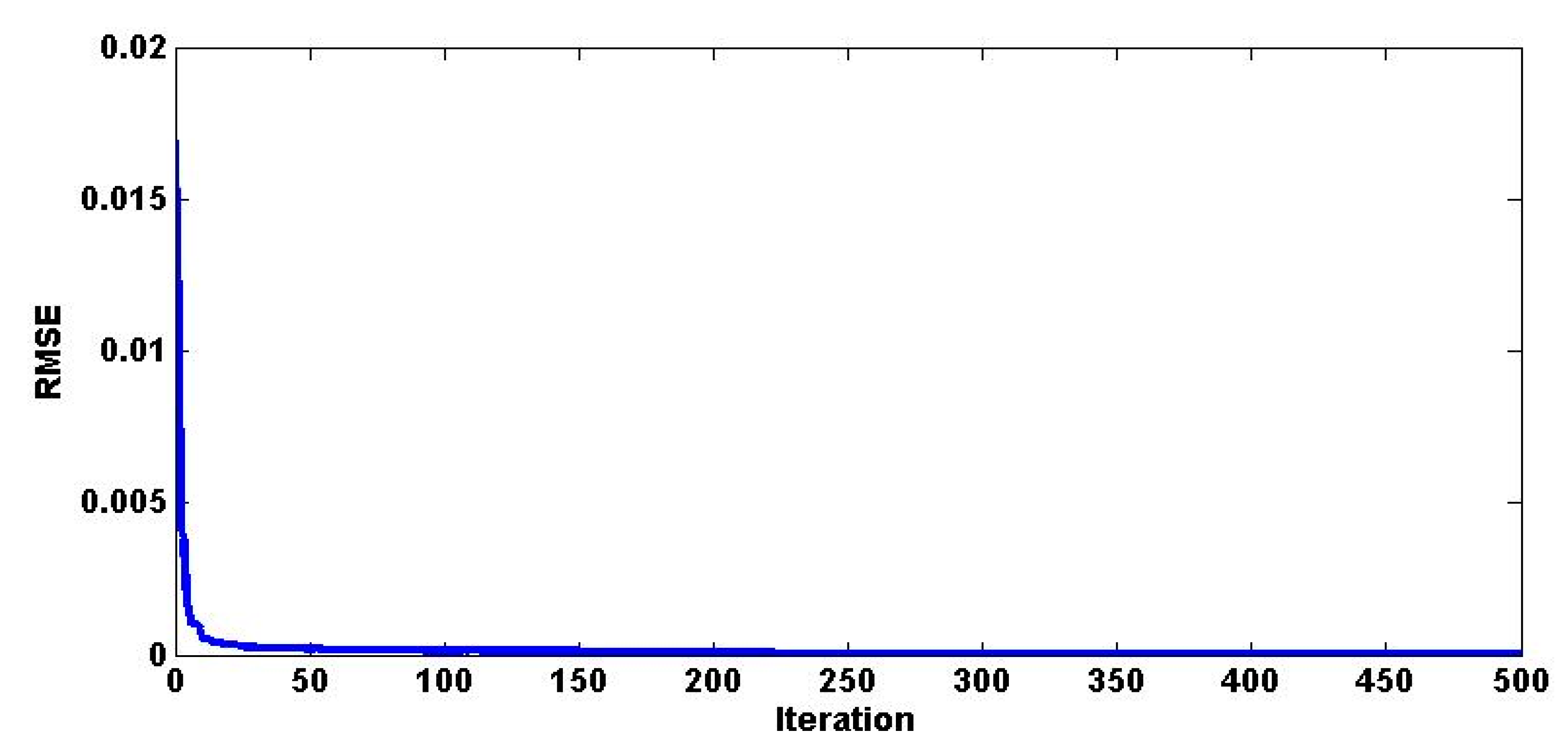 Applsci 11 01055 g005 Applsci 11 01055 g005