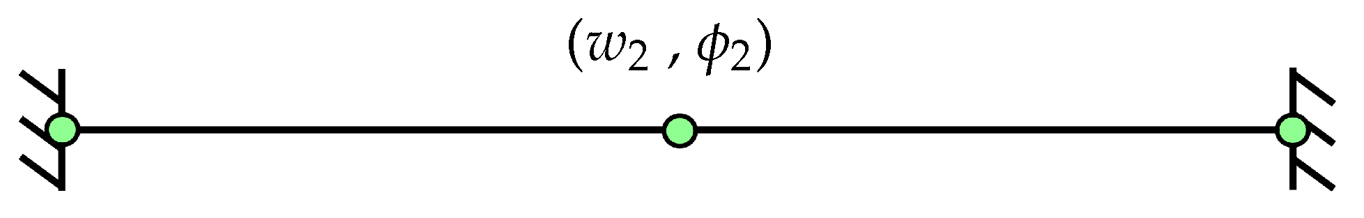 Applsci 11 01058 g003