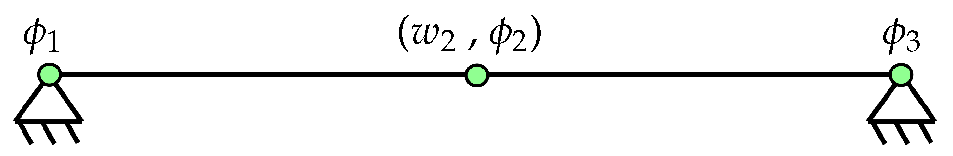 Applsci 11 01058 g004