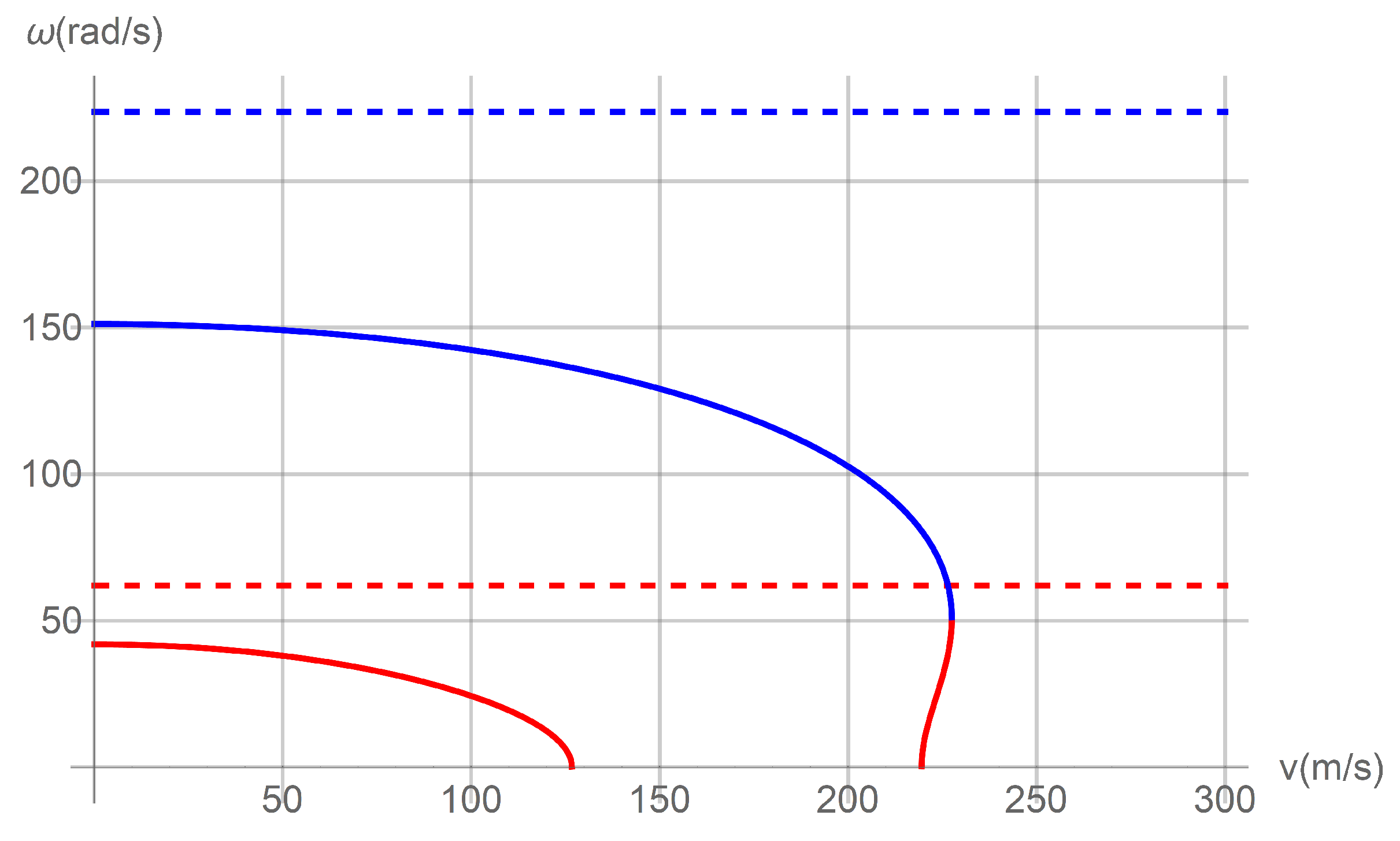 Applsci 11 01058 g006