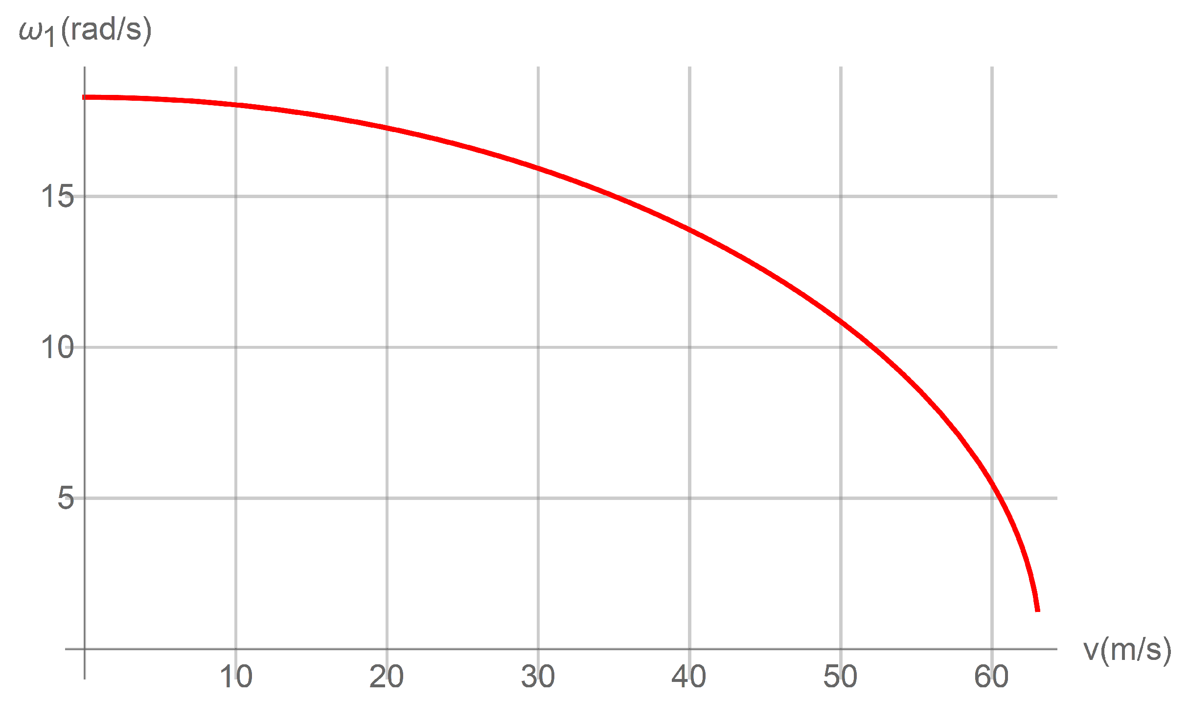 Applsci 11 01058 g007