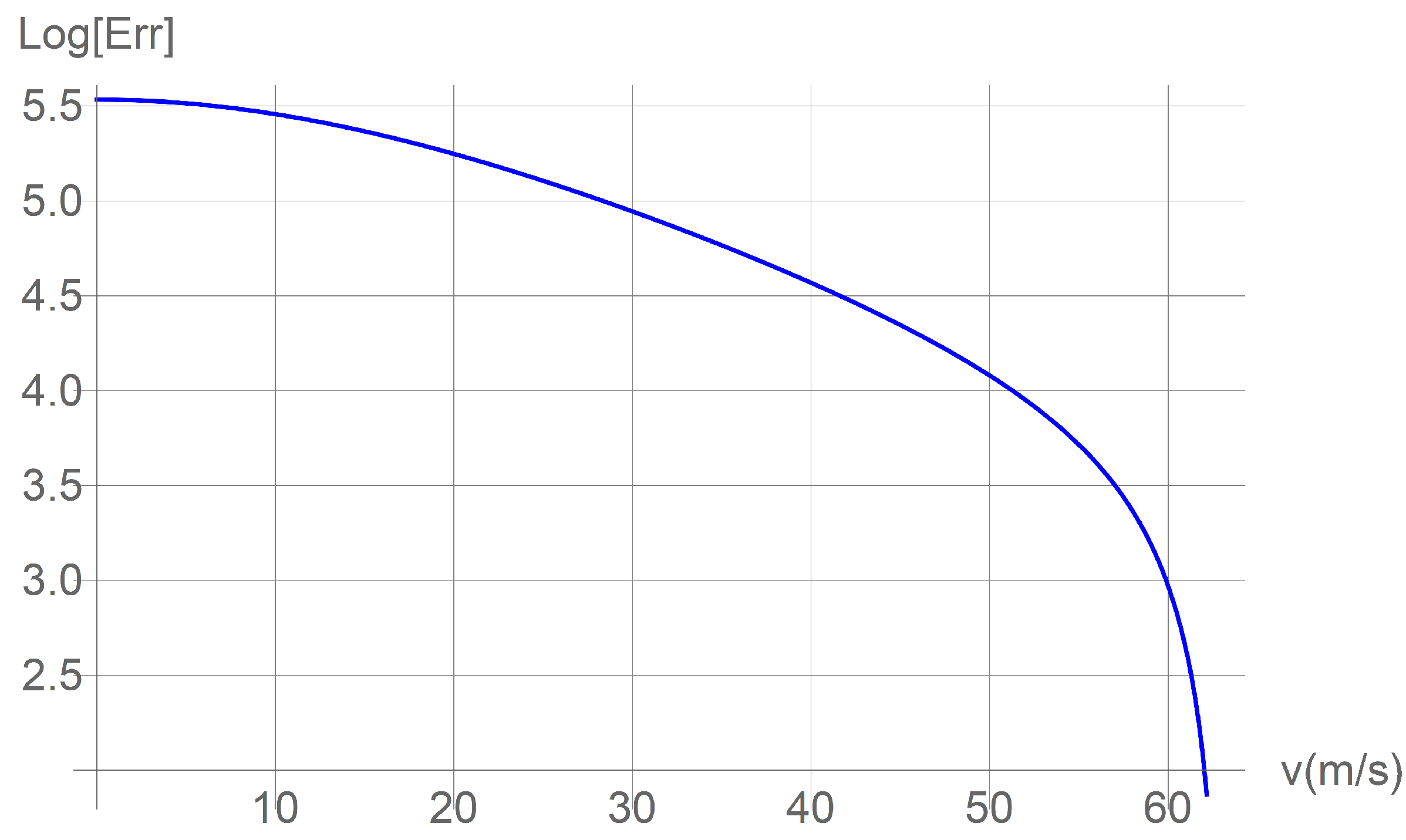 Applsci 11 01058 g010