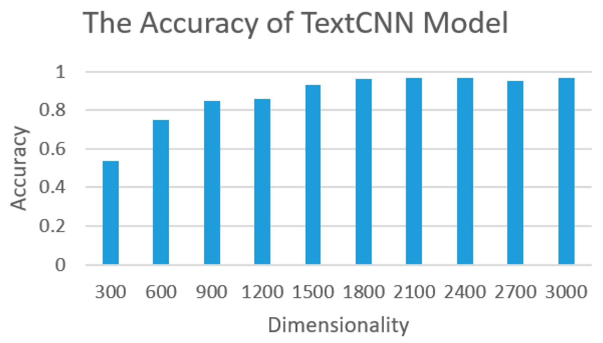 Applsci 11 01064 g008 Applsci 11 01064 g008