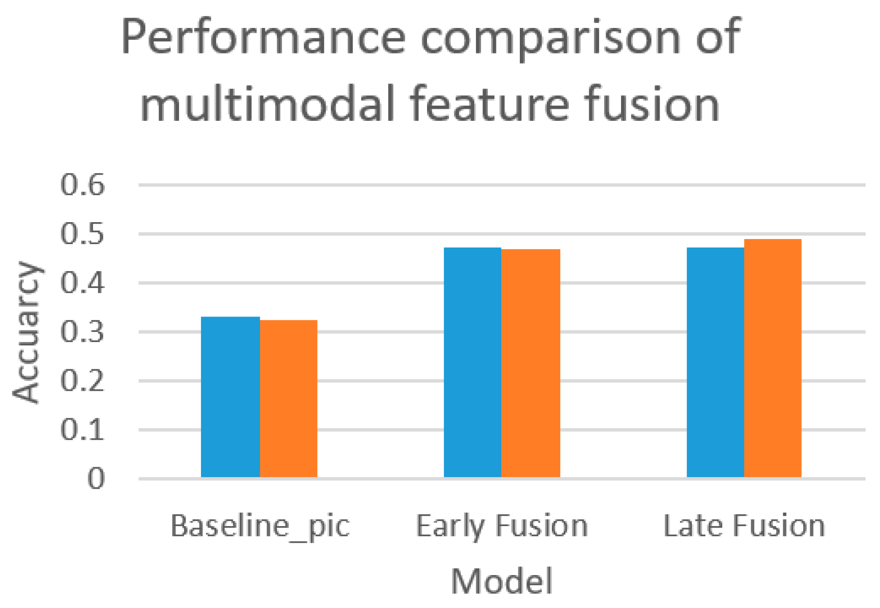 Applsci 11 01064 g009 Applsci 11 01064 g009