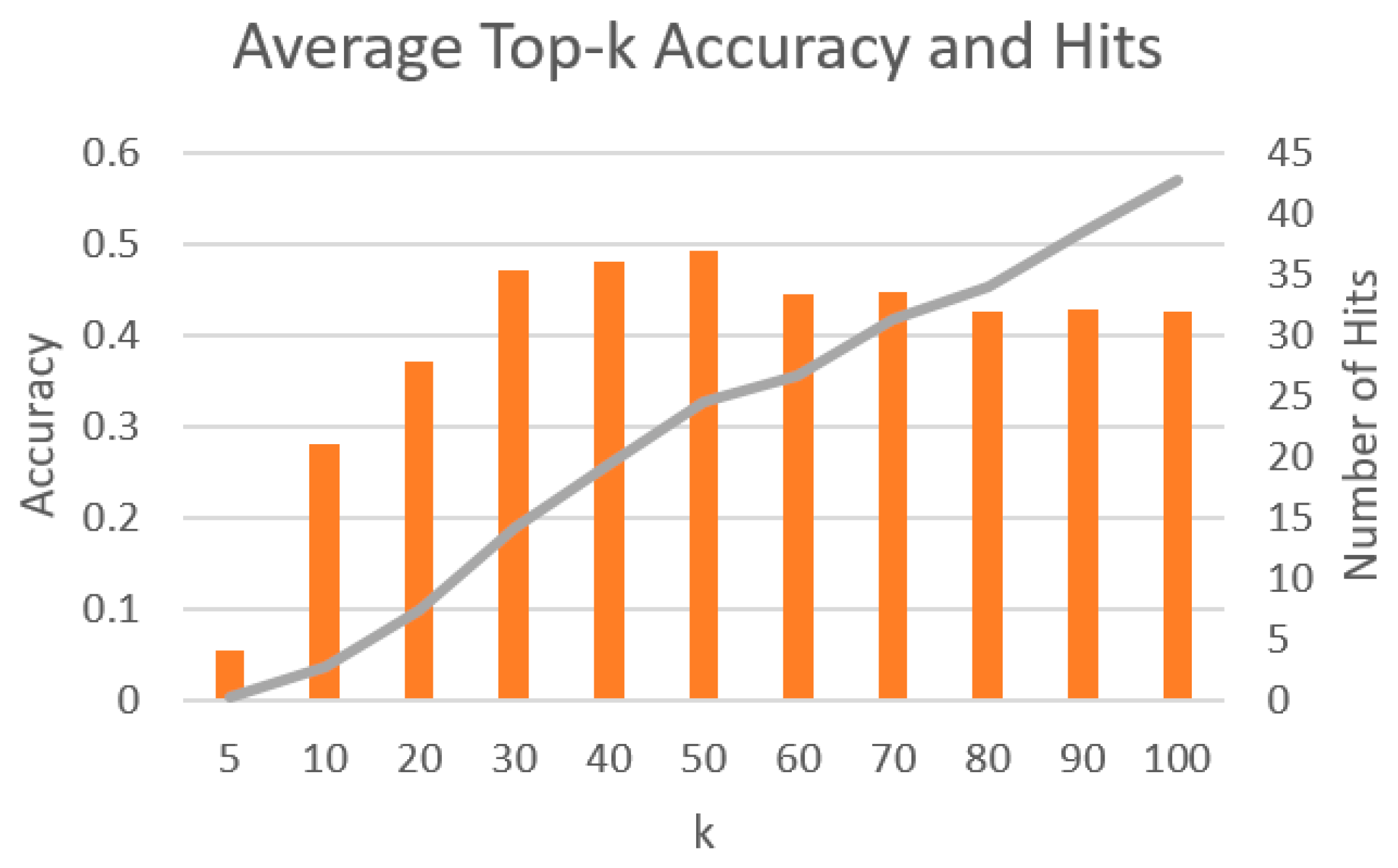 Applsci 11 01064 g010 Applsci 11 01064 g010