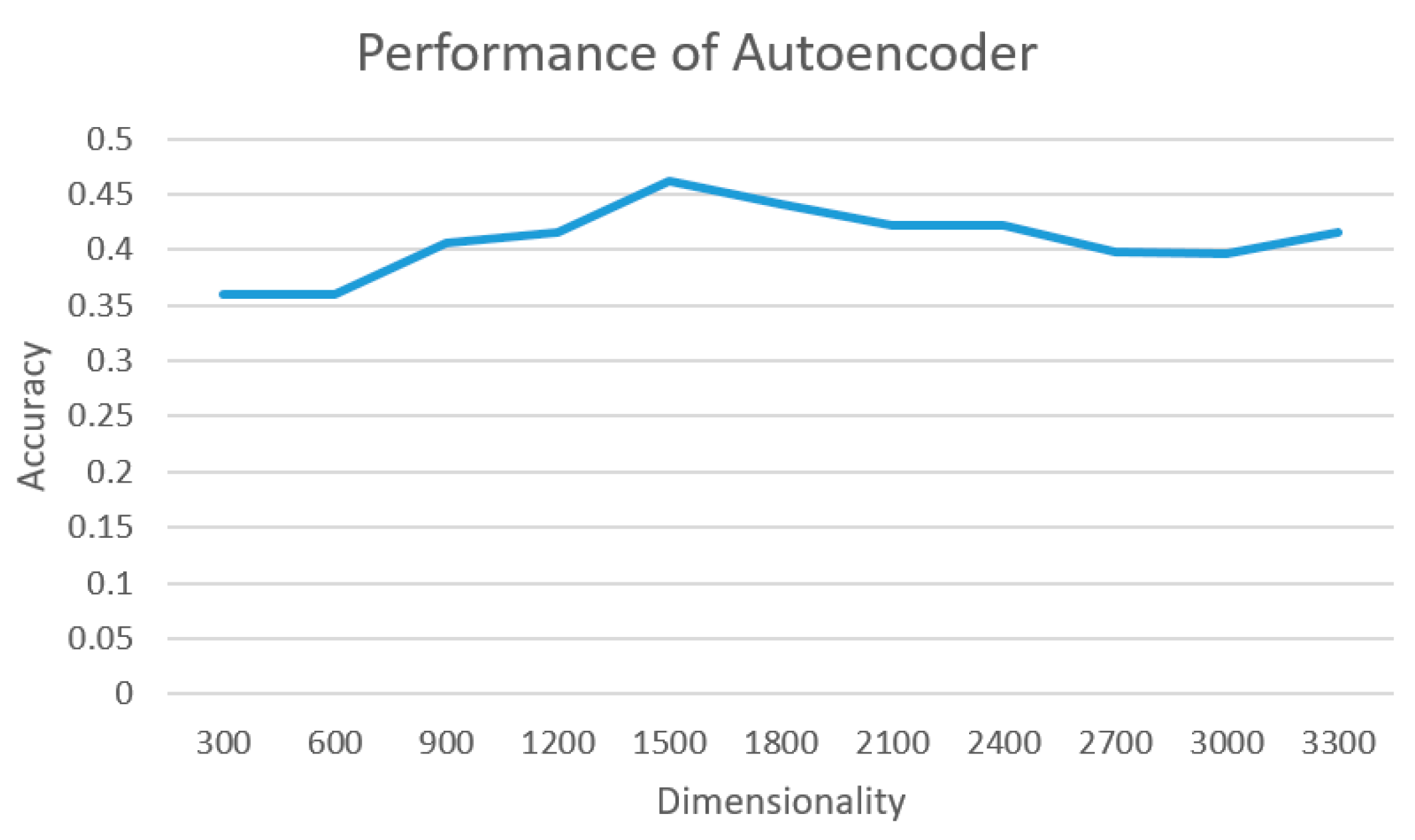 Applsci 11 01064 g011 Applsci 11 01064 g011