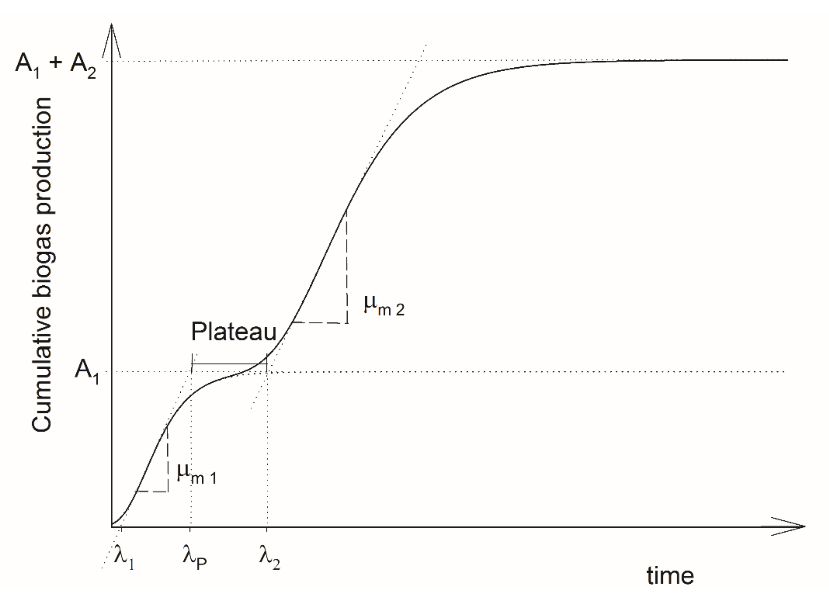 Applsci 11 01067 g002