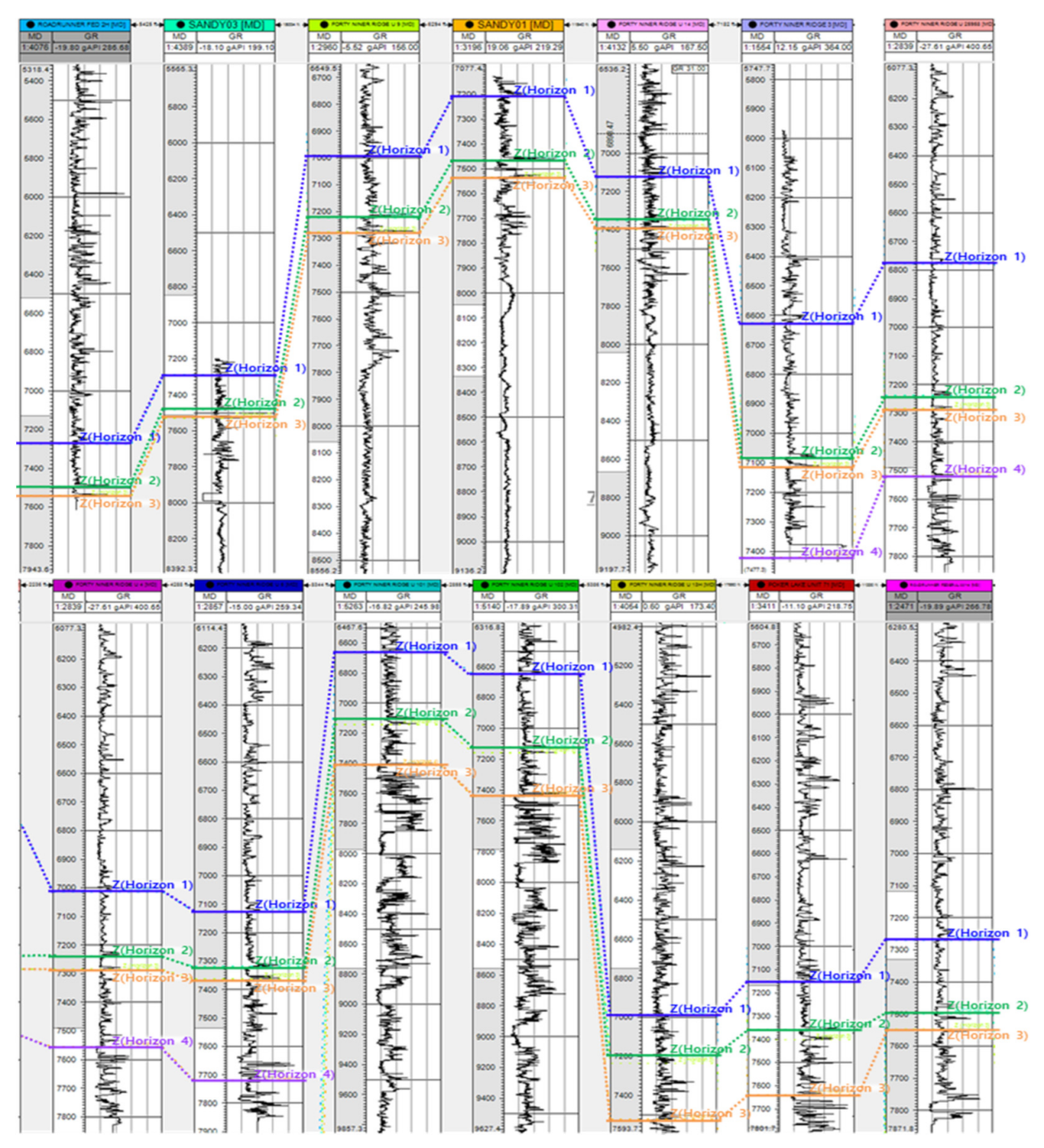 Applsci 11 01069 g001