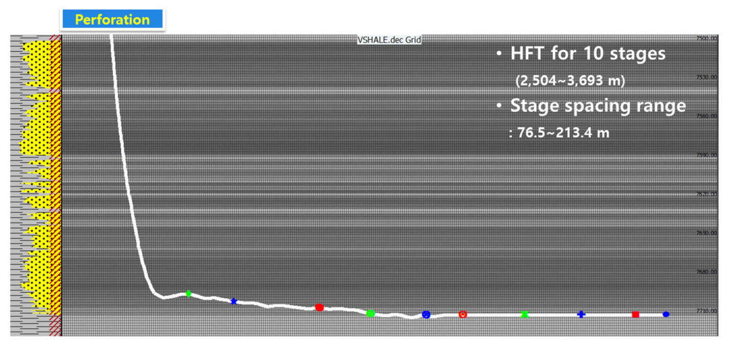 Applsci 11 01069 g004