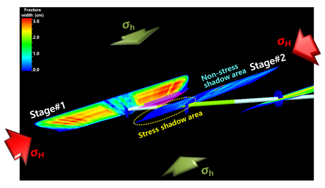 Applsci 11 01069 g010