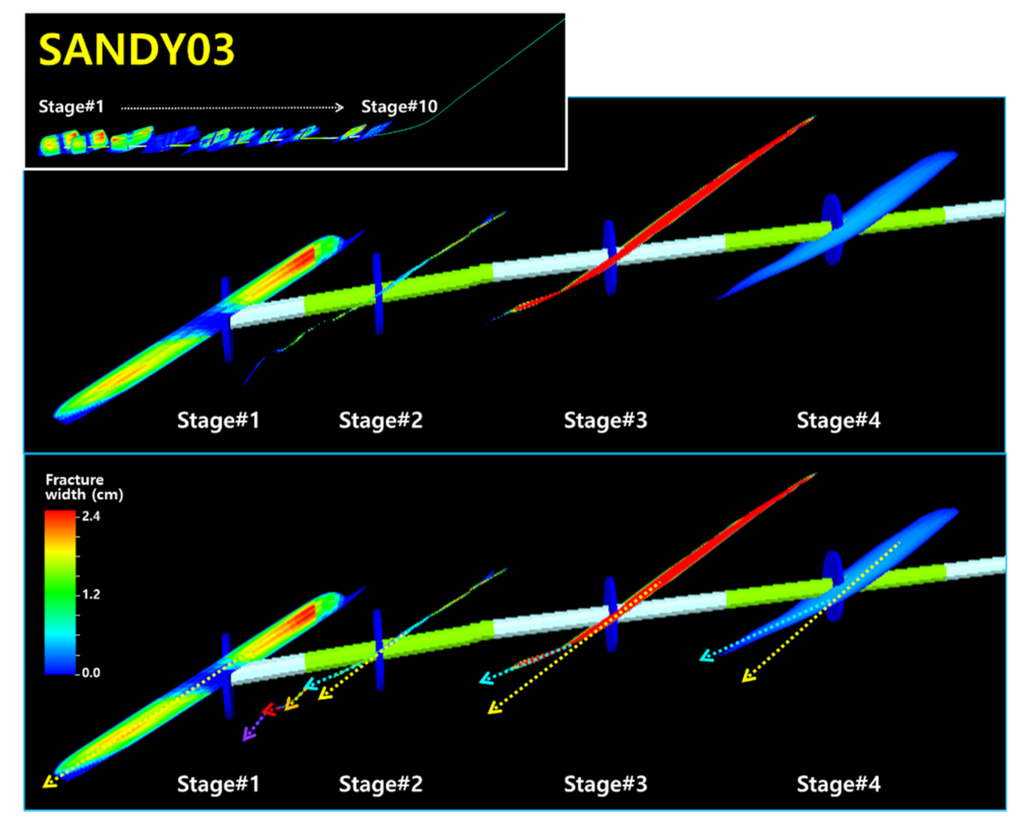 Applsci 11 01069 g014