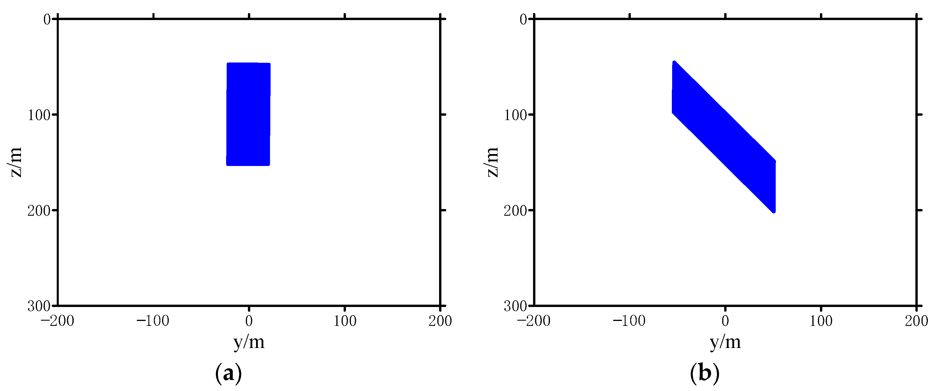 Applsci 11 01072 g003 Applsci 11 01072 g003