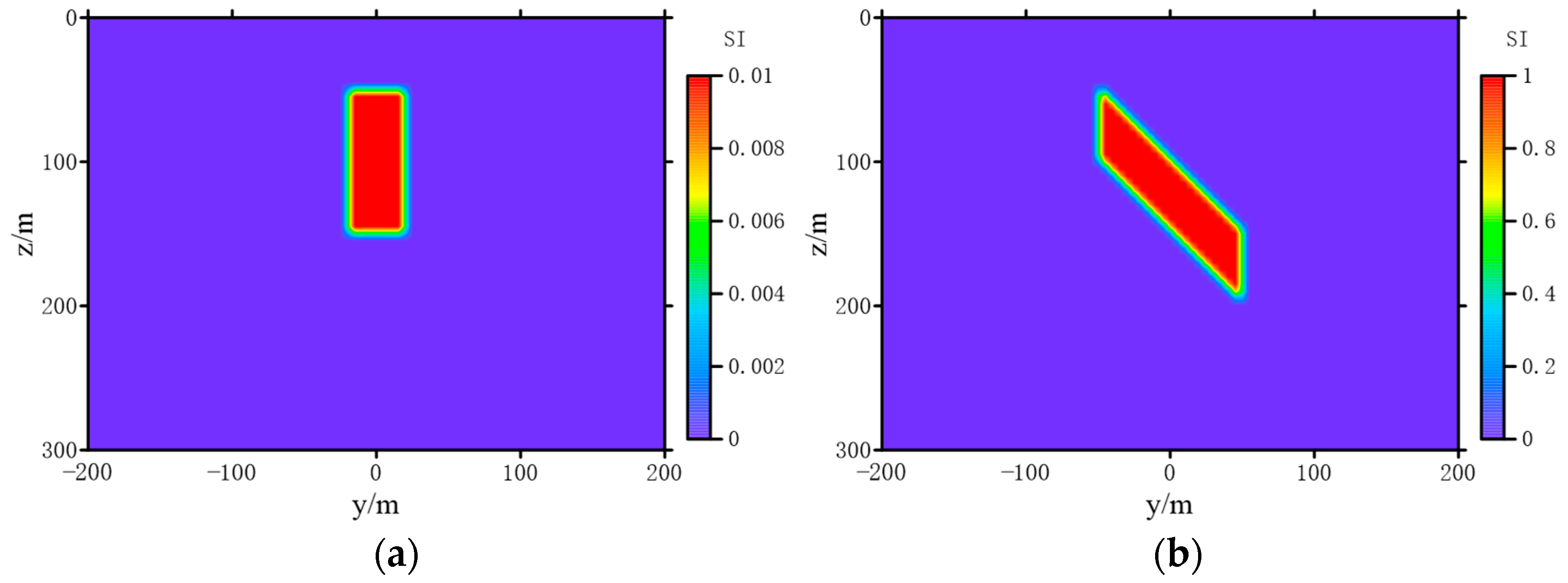 Applsci 11 01072 g004 Applsci 11 01072 g004