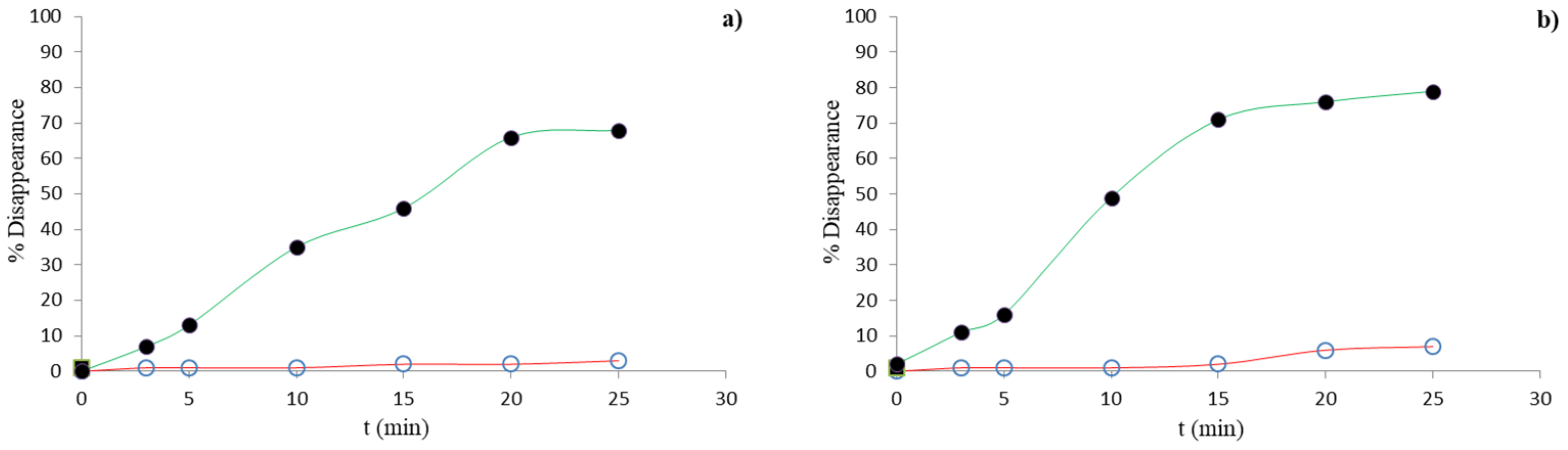Applsci 11 01076 g001 Applsci 11 01076 g001