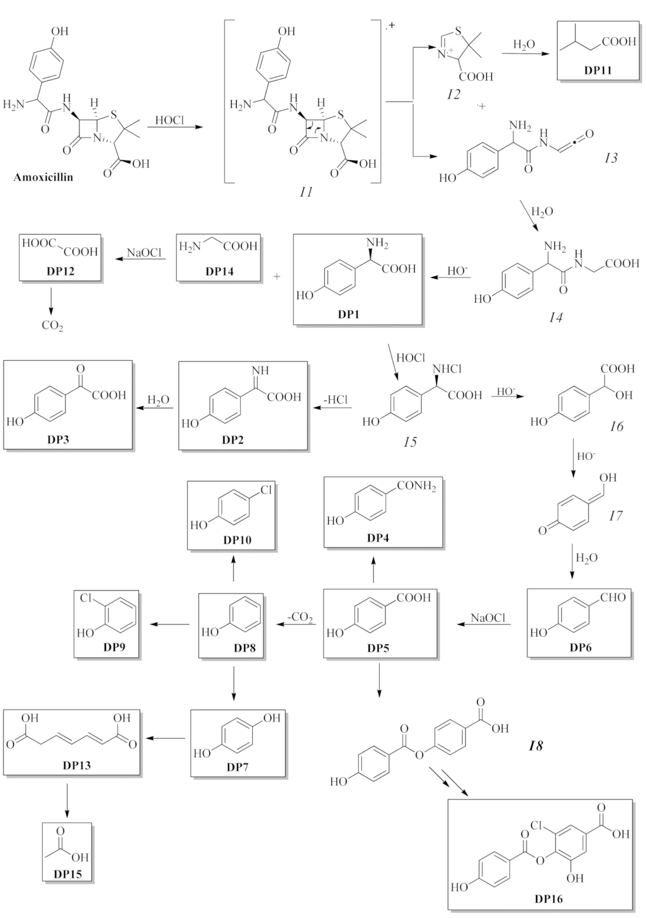 Applsci 11 01076 g004 Applsci 11 01076 g004