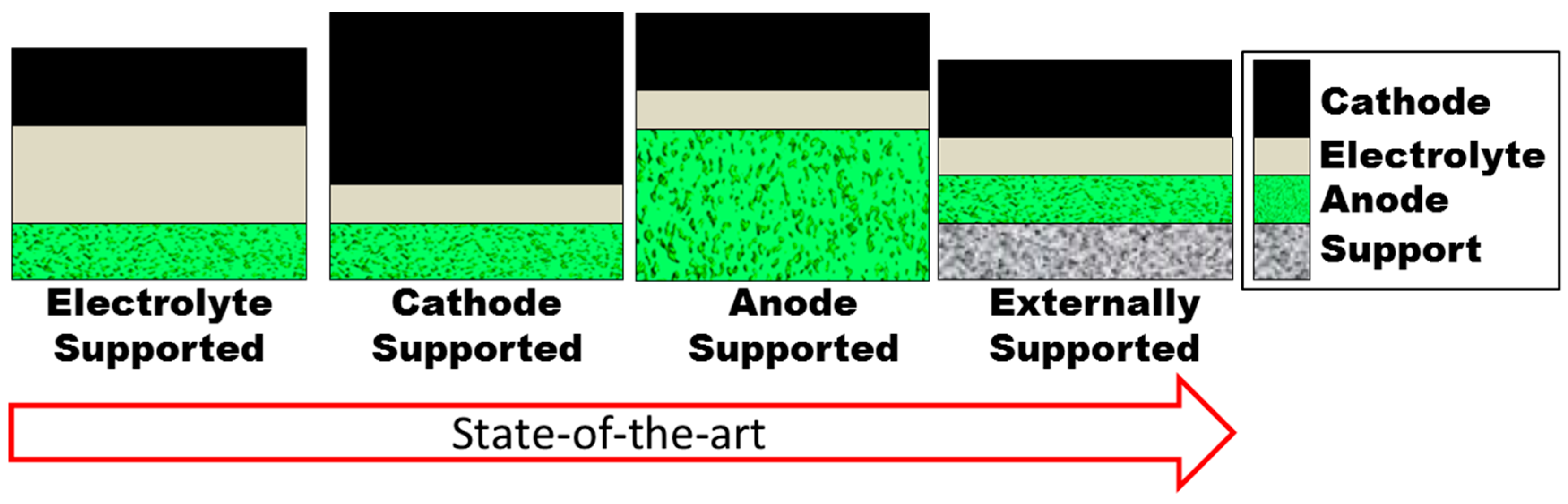 Applsci 11 01077 g004 Applsci 11 01077 g004