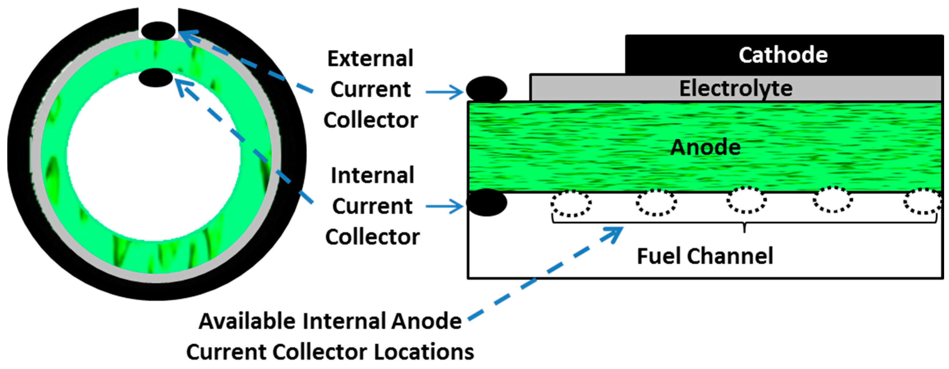 Applsci 11 01077 g006 Applsci 11 01077 g006