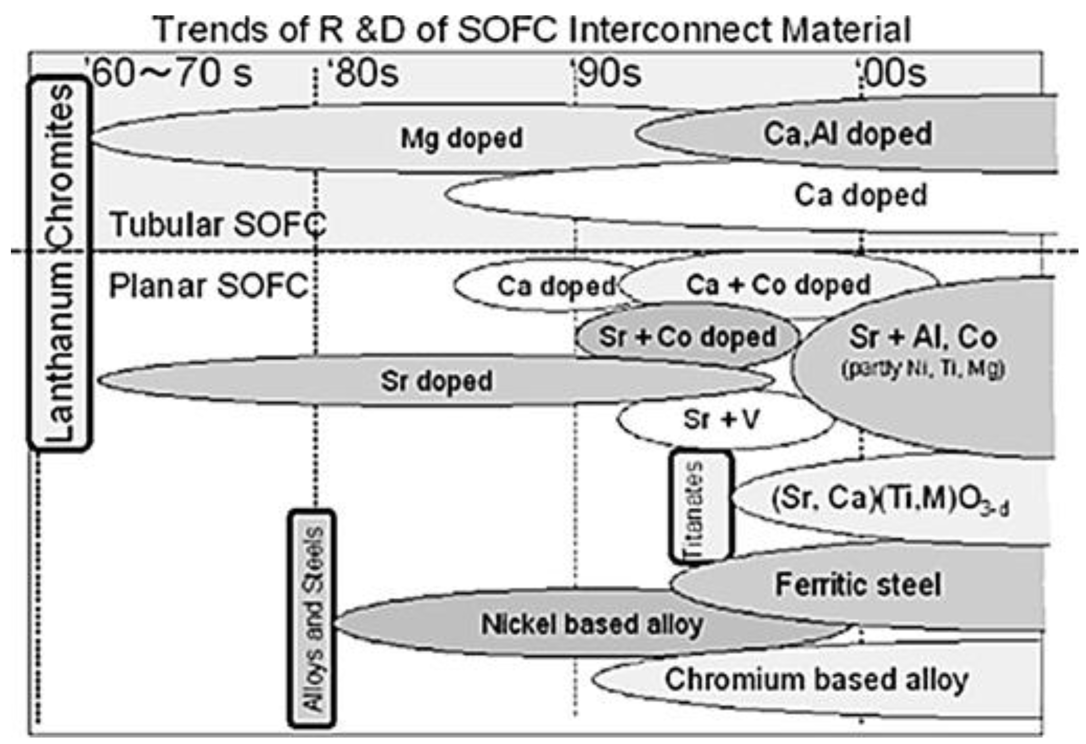 Applsci 11 01077 g007 Applsci 11 01077 g007