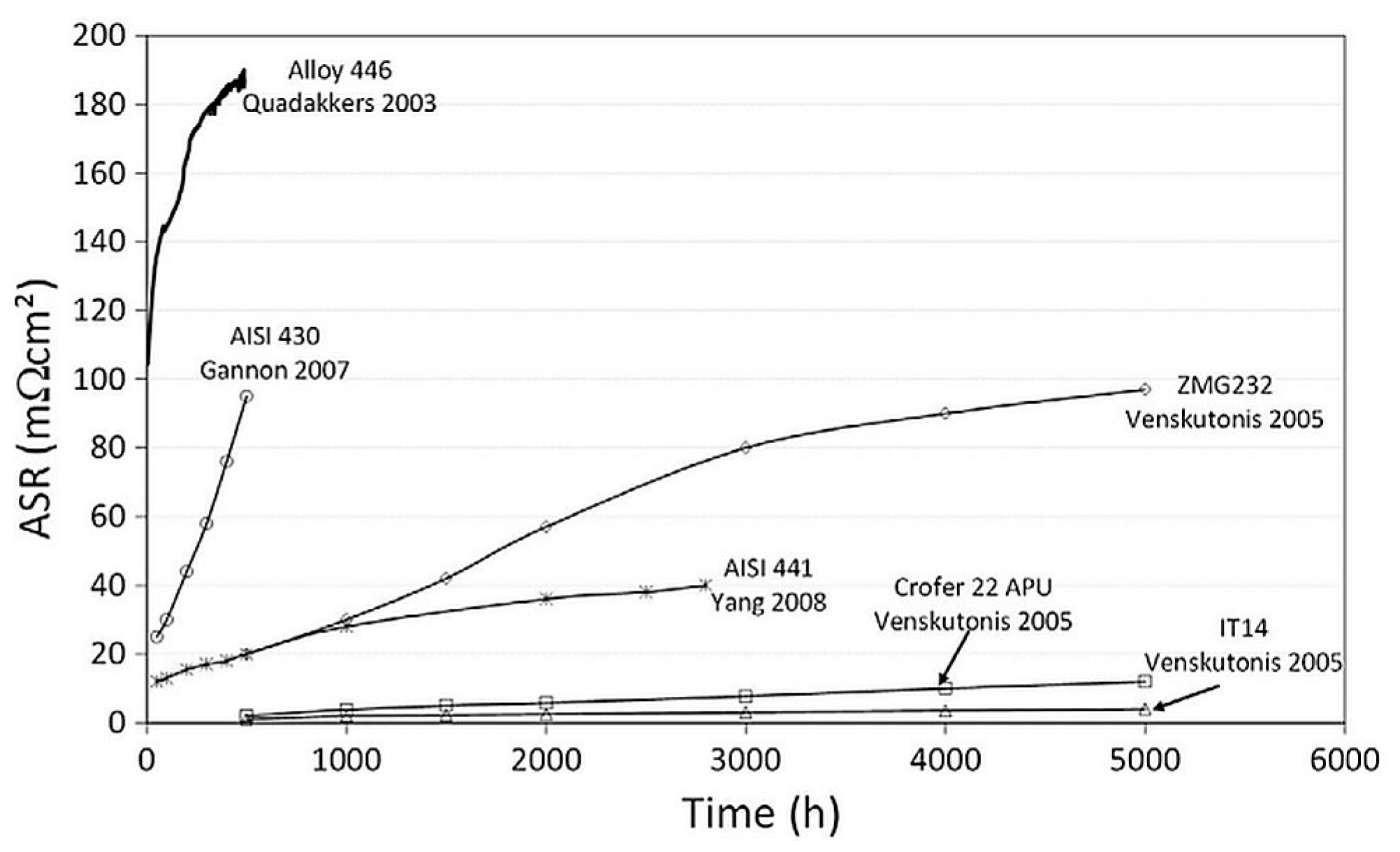 Applsci 11 01077 g008 Applsci 11 01077 g008