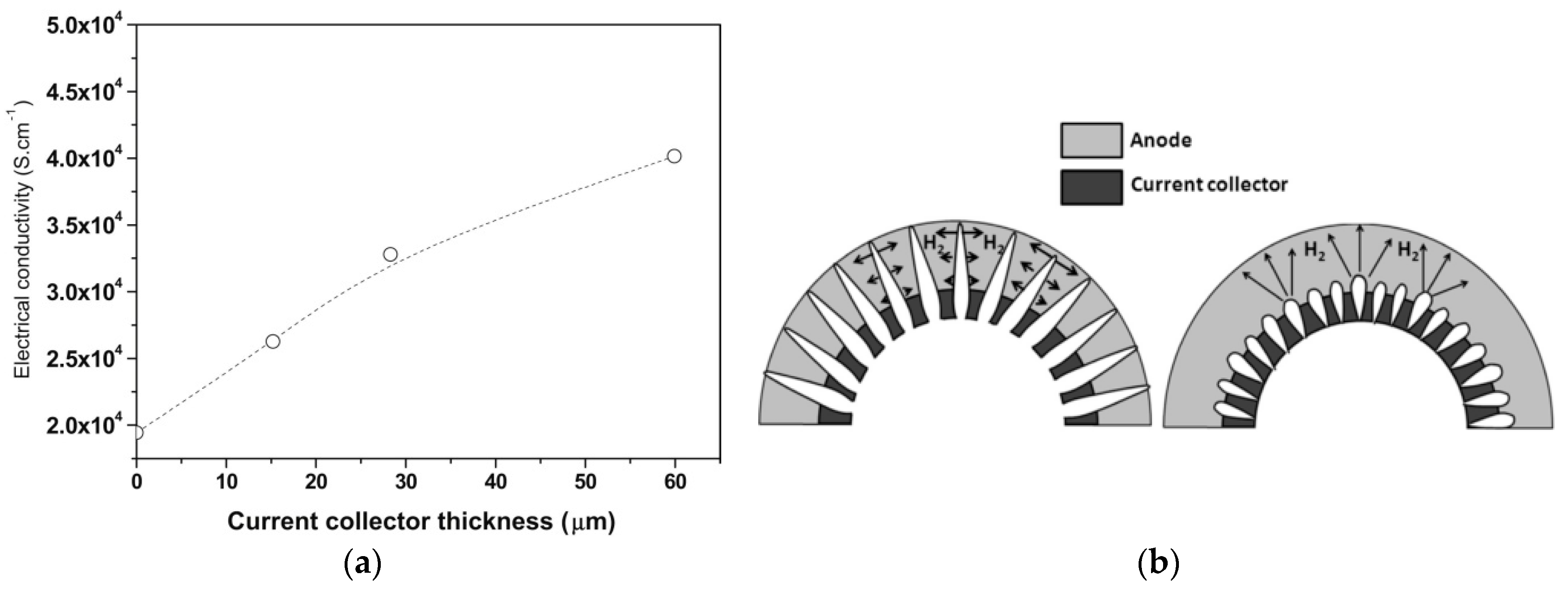 Applsci 11 01077 g012 Applsci 11 01077 g012