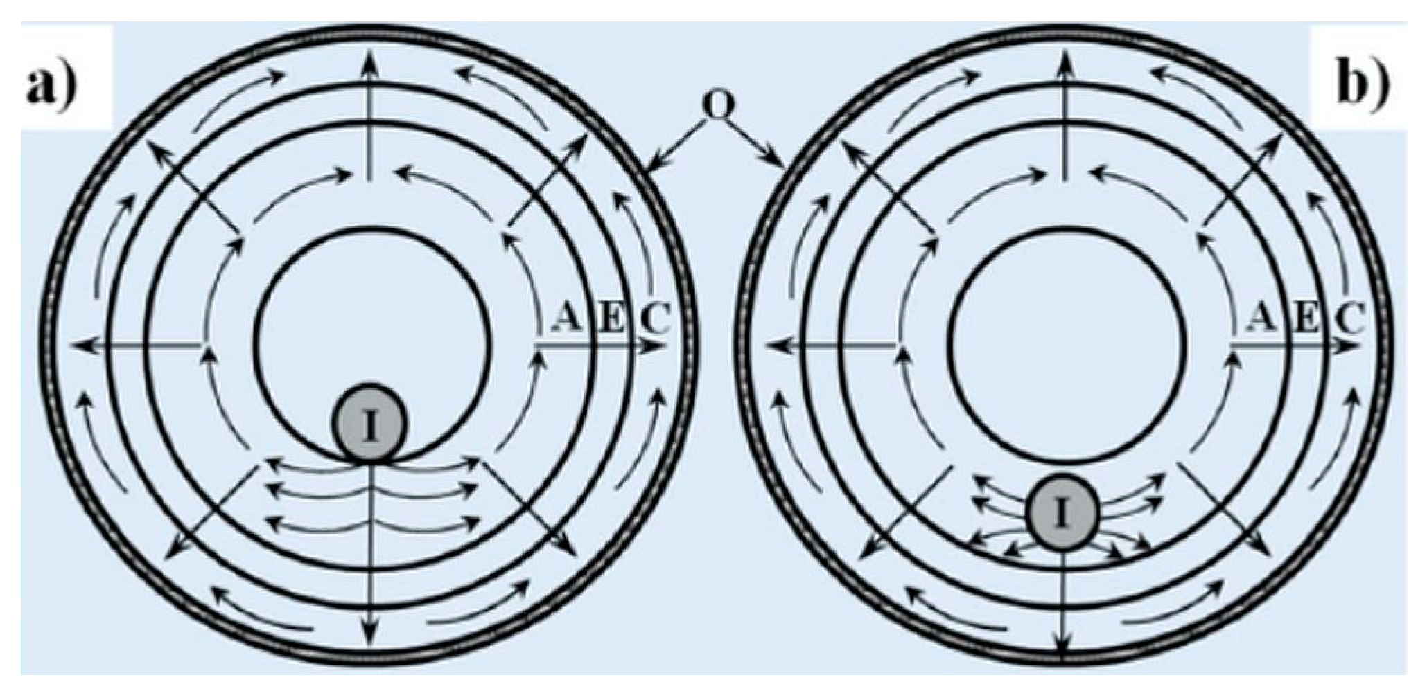 Applsci 11 01077 g014 Applsci 11 01077 g014