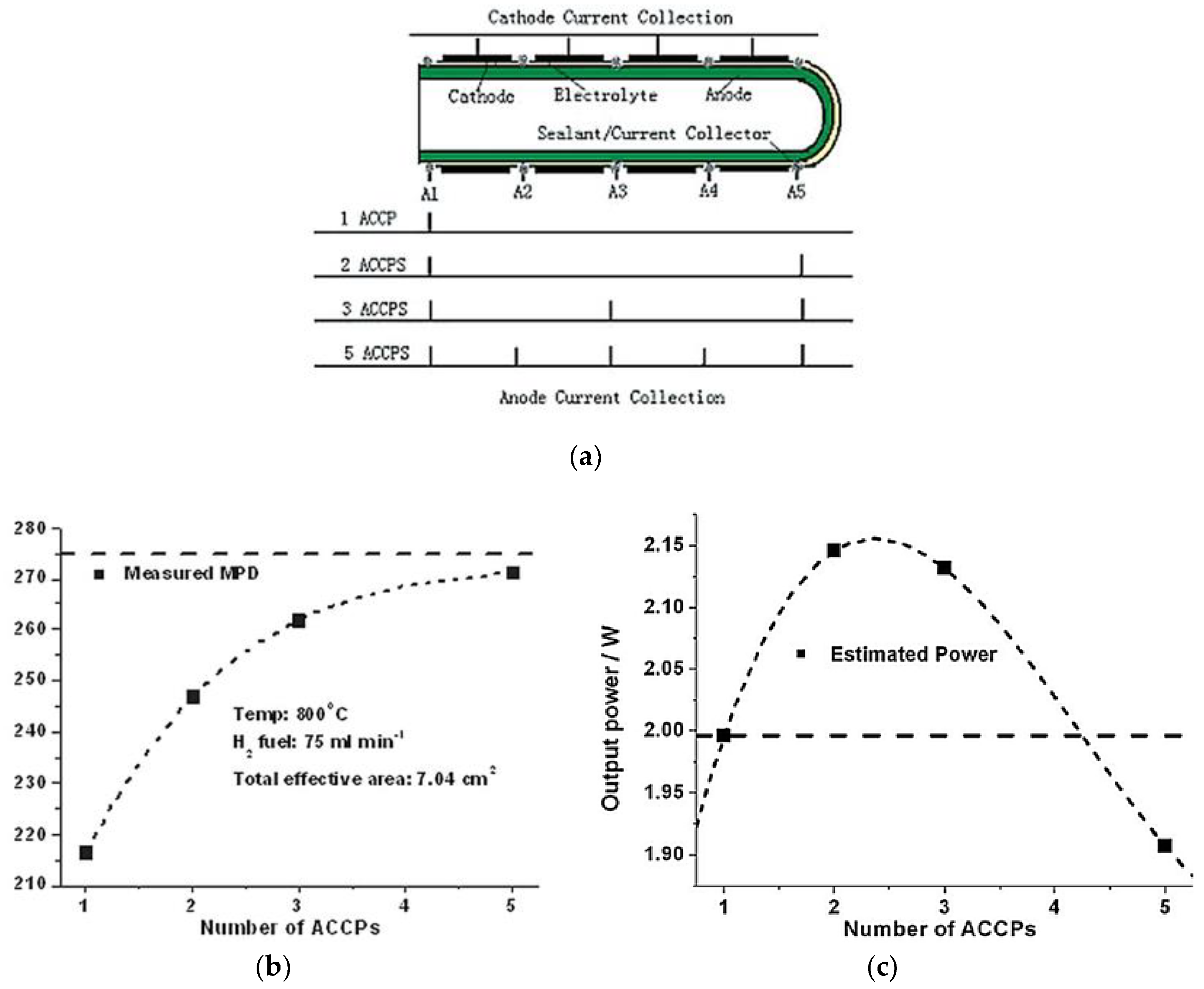 Applsci 11 01077 g016 Applsci 11 01077 g016