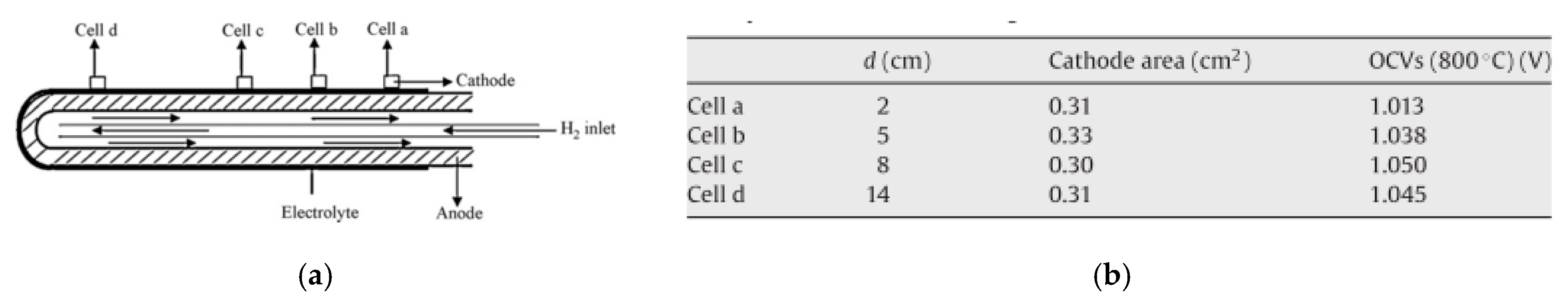 Applsci 11 01077 g017 Applsci 11 01077 g017