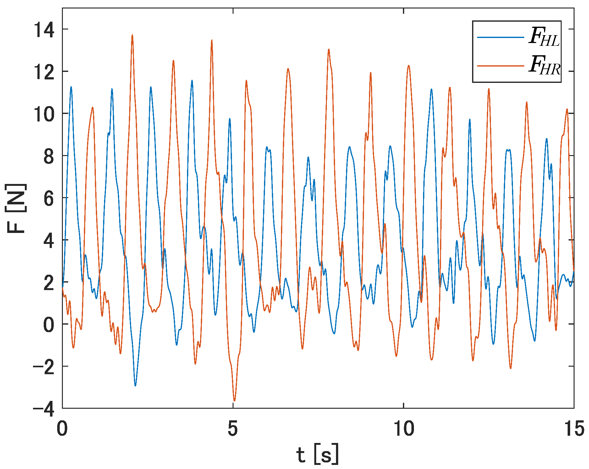 Applsci 11 01079 g004