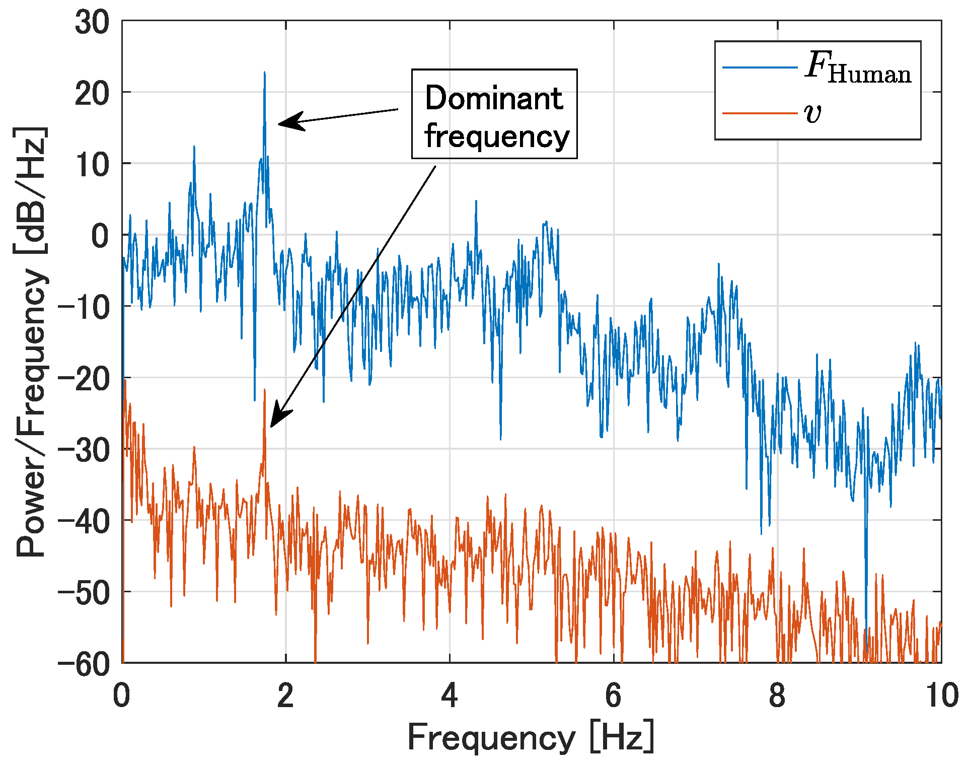 Applsci 11 01079 g005