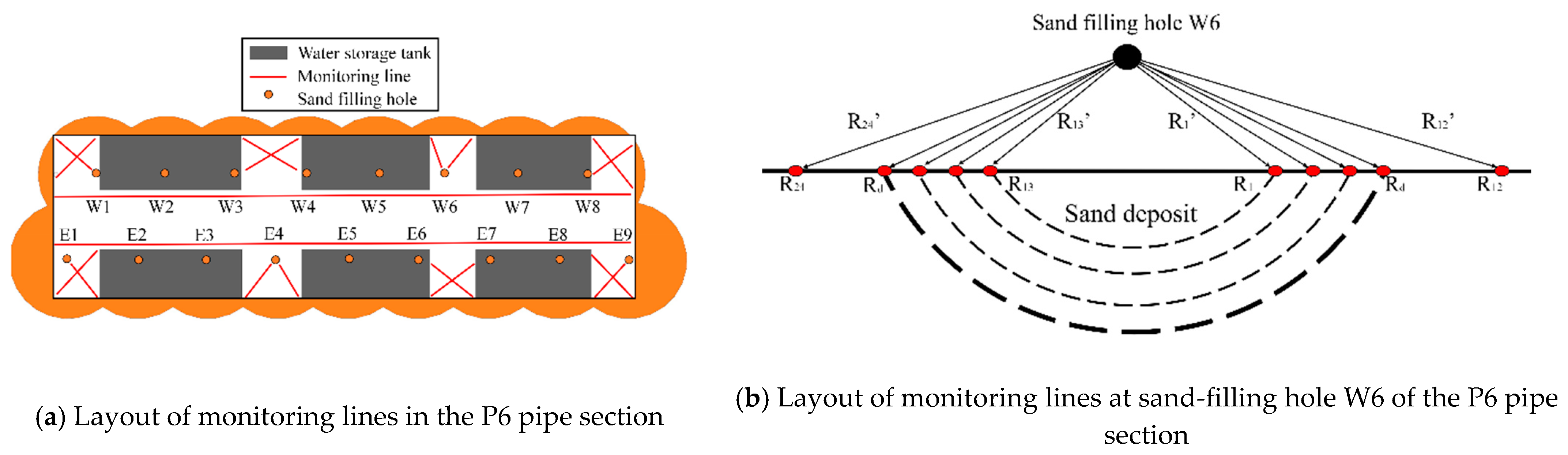 Applsci 11 01084 g005