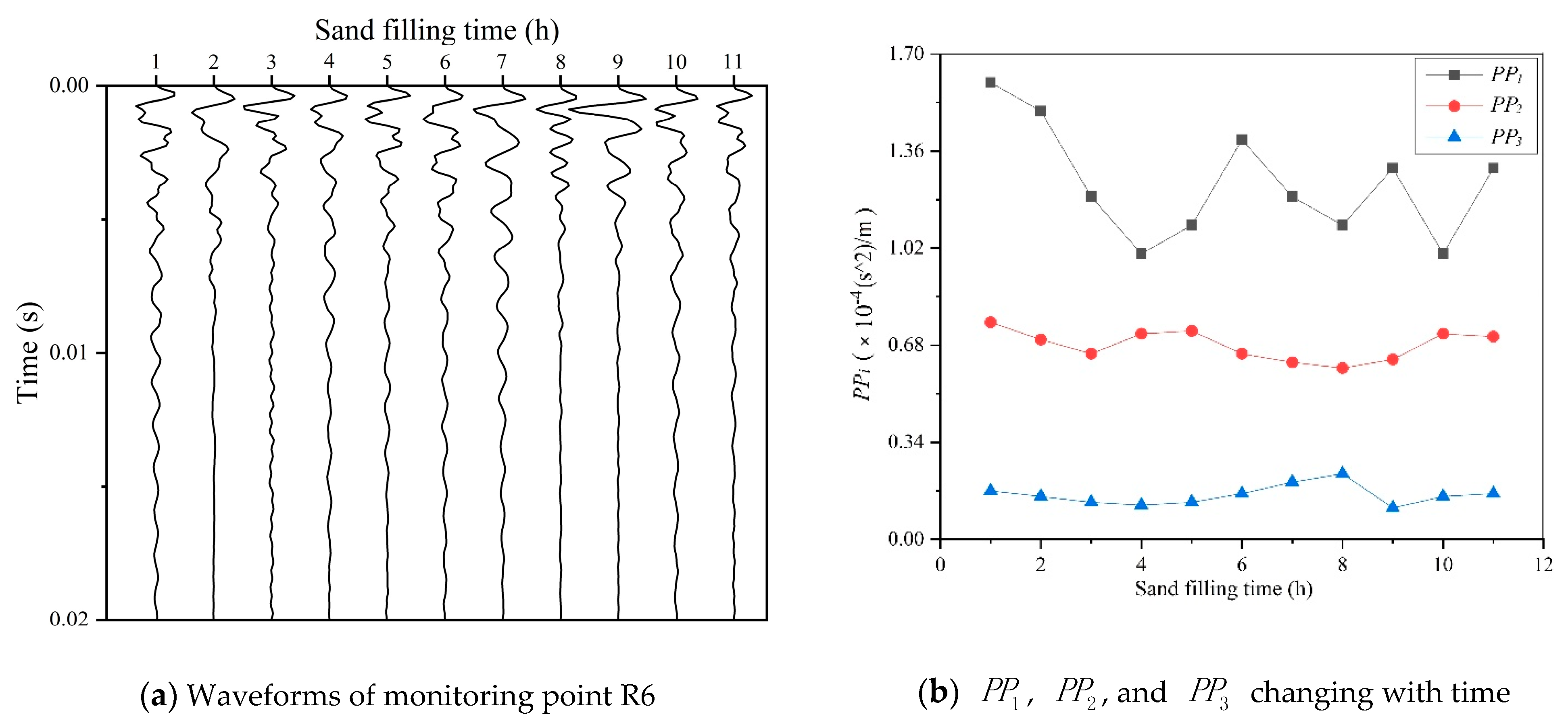 Applsci 11 01084 g006