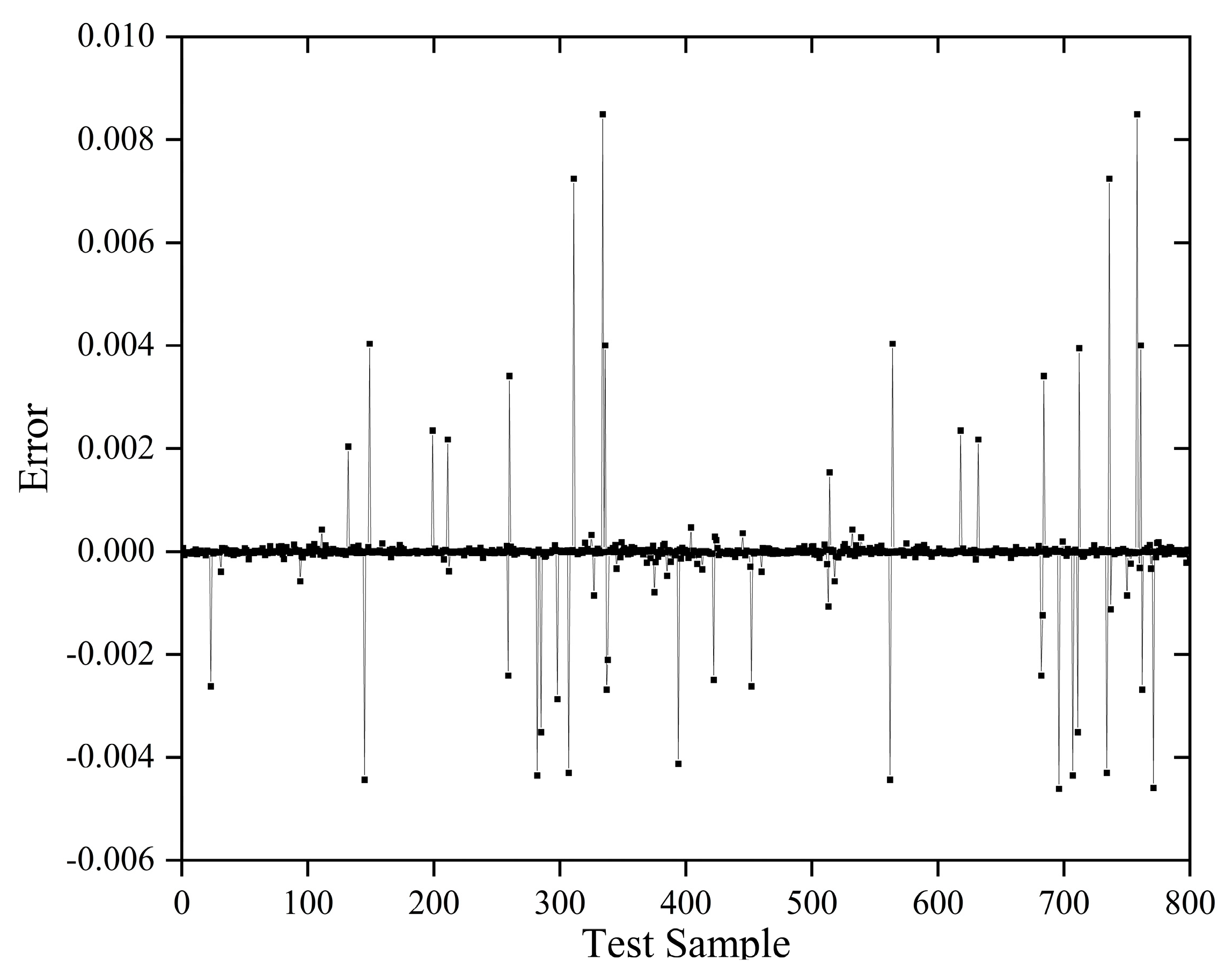 Applsci 11 01084 g010