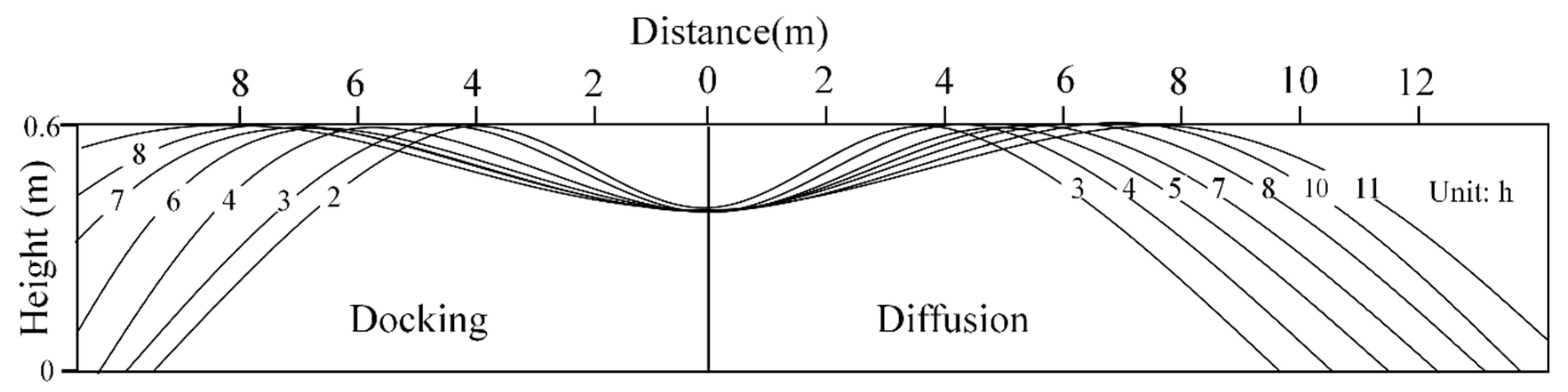 Applsci 11 01084 g015