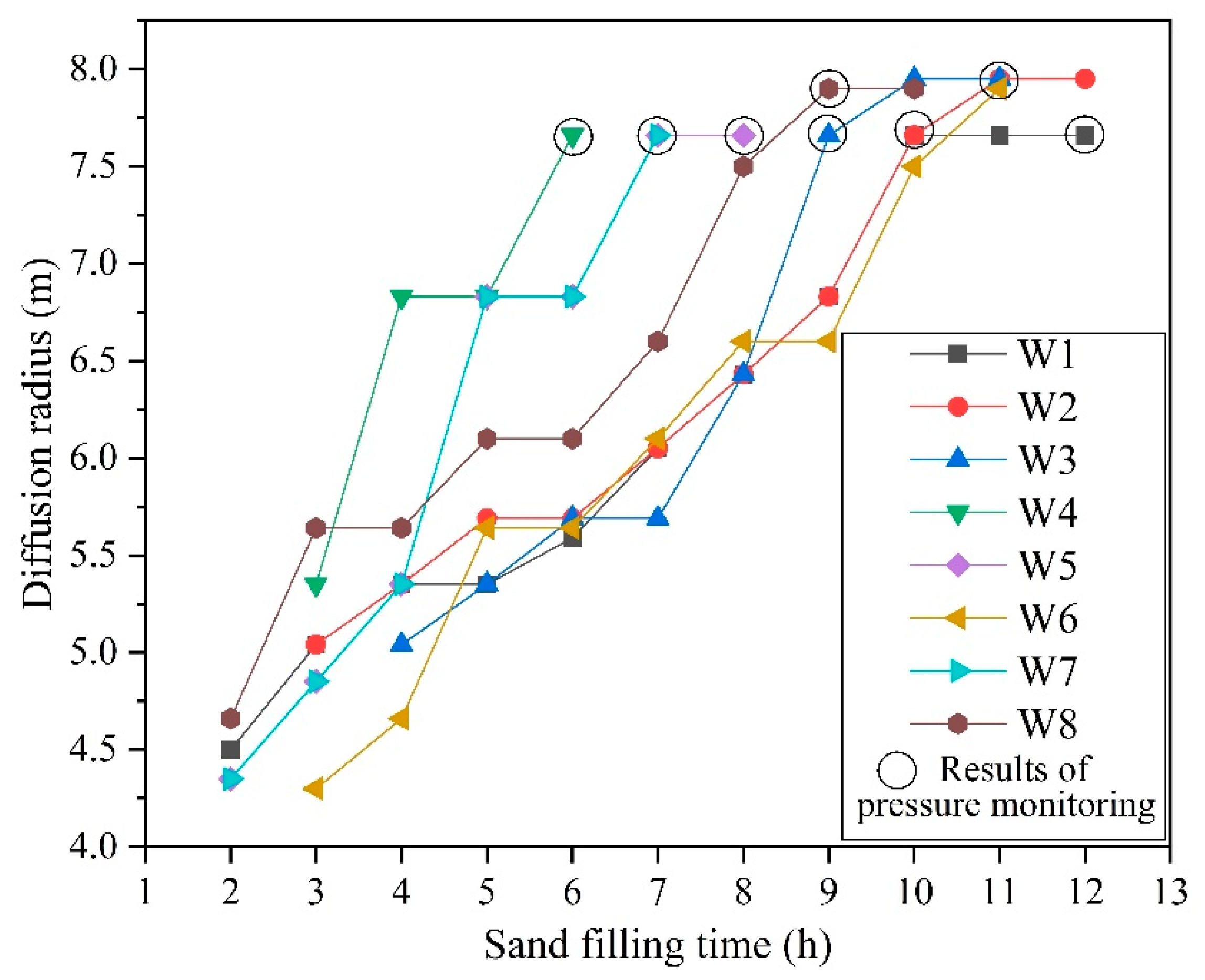 Applsci 11 01084 g016