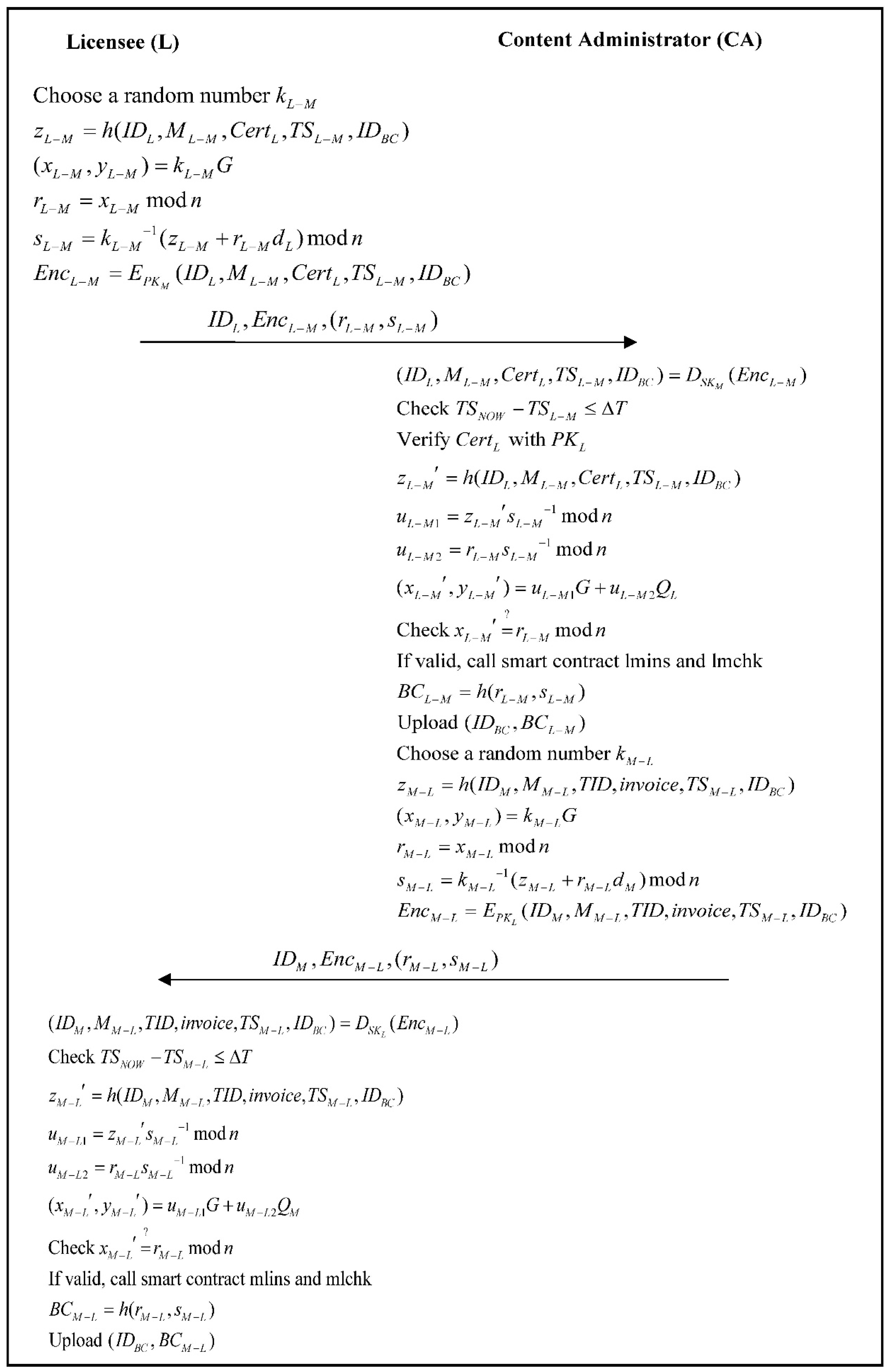 Applsci 11 01085 g006 Applsci 11 01085 g006
