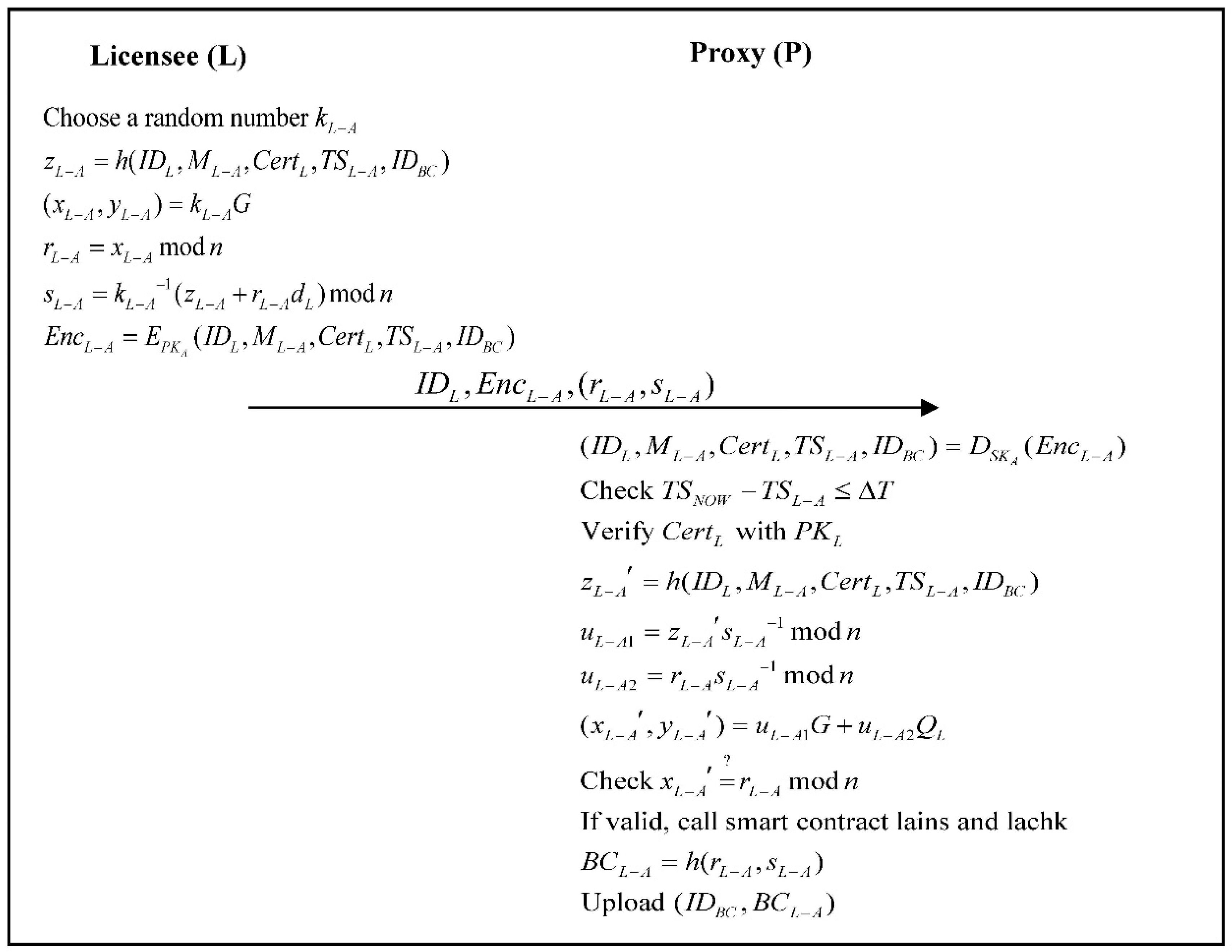 Applsci 11 01085 g007 Applsci 11 01085 g007