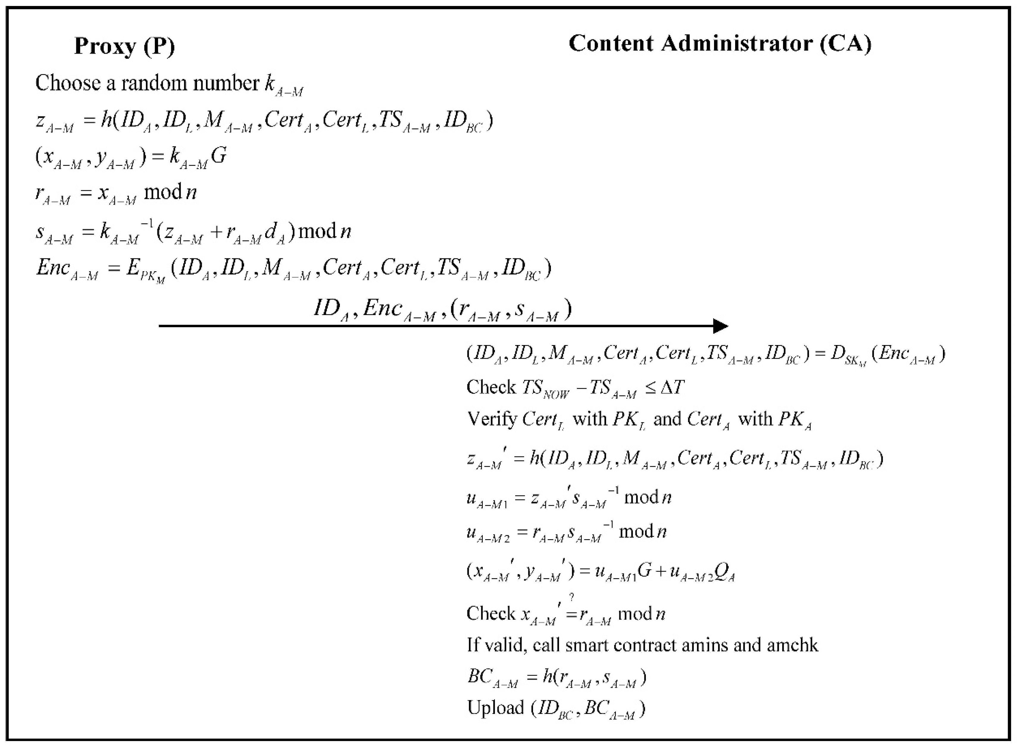 Applsci 11 01085 g008 Applsci 11 01085 g008