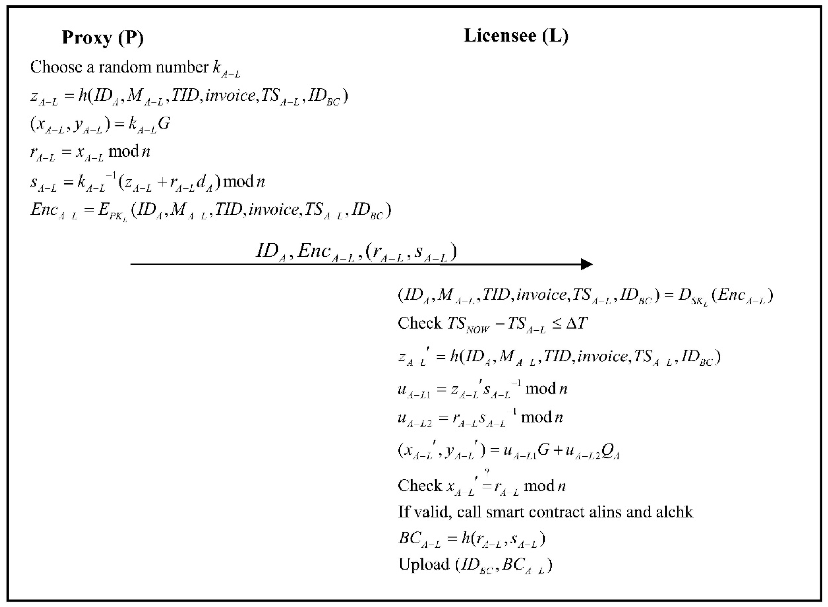 Applsci 11 01085 g010 Applsci 11 01085 g010