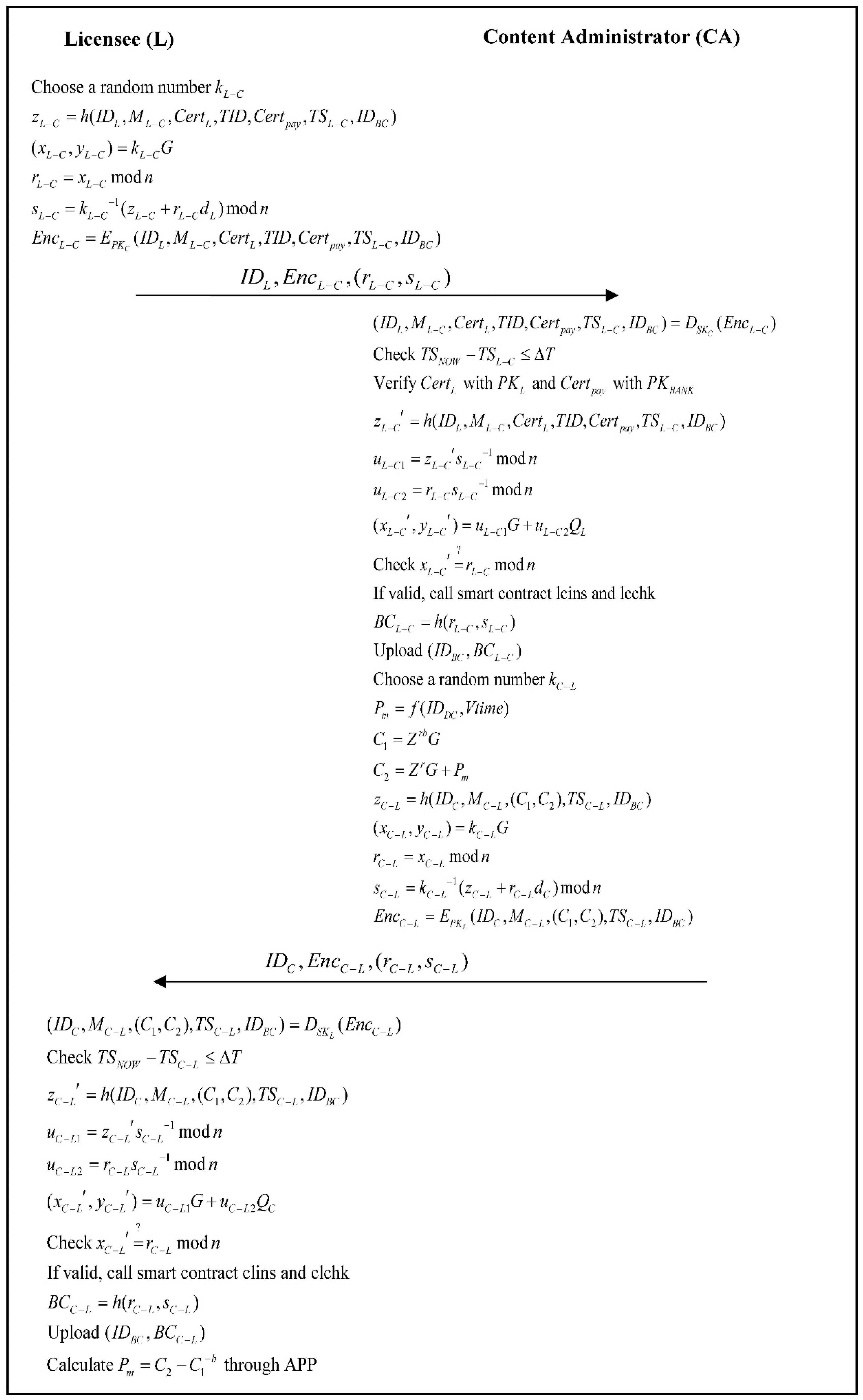 Applsci 11 01085 g011 Applsci 11 01085 g011