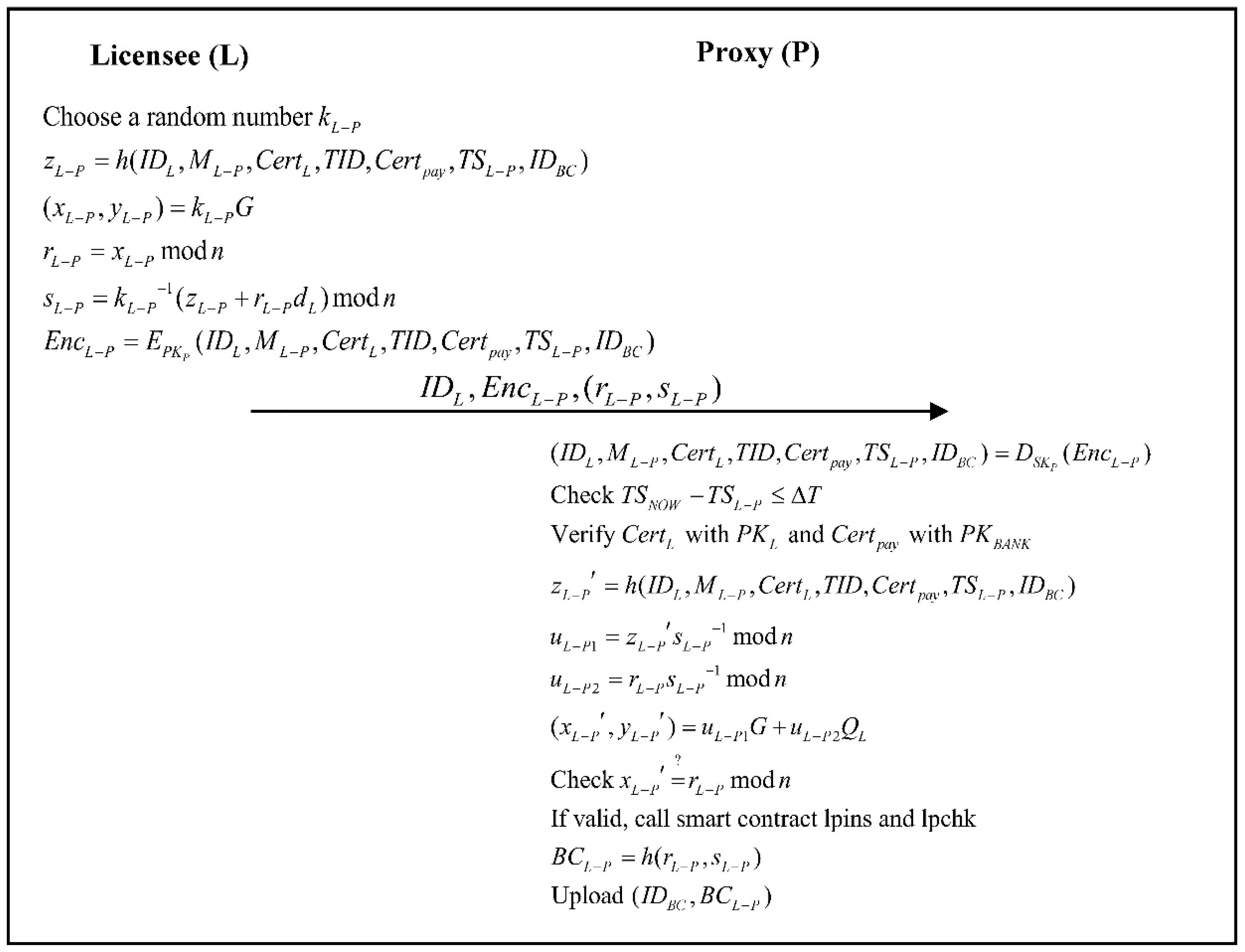 Applsci 11 01085 g012 Applsci 11 01085 g012