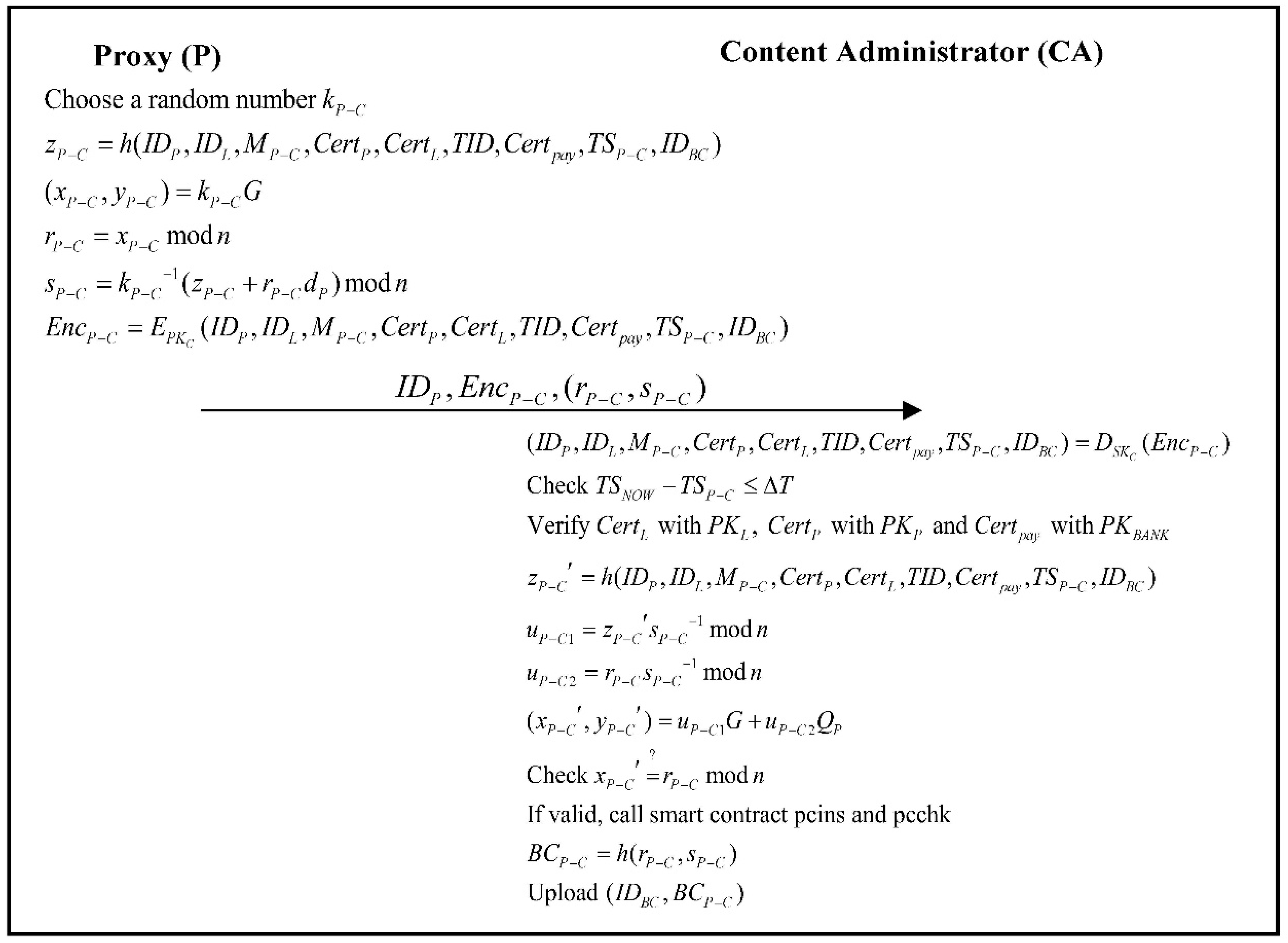 Applsci 11 01085 g013 Applsci 11 01085 g013