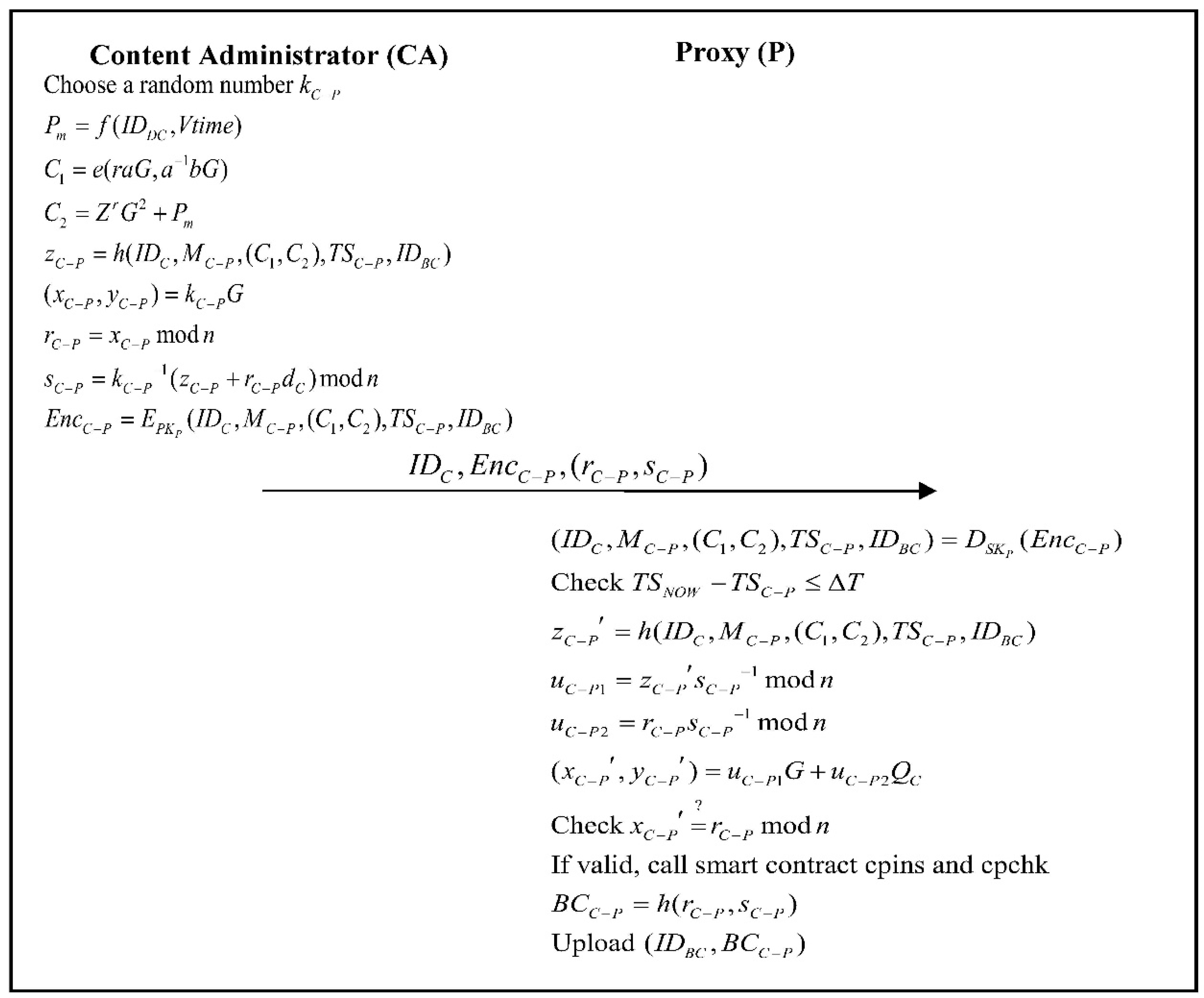 Applsci 11 01085 g014 Applsci 11 01085 g014