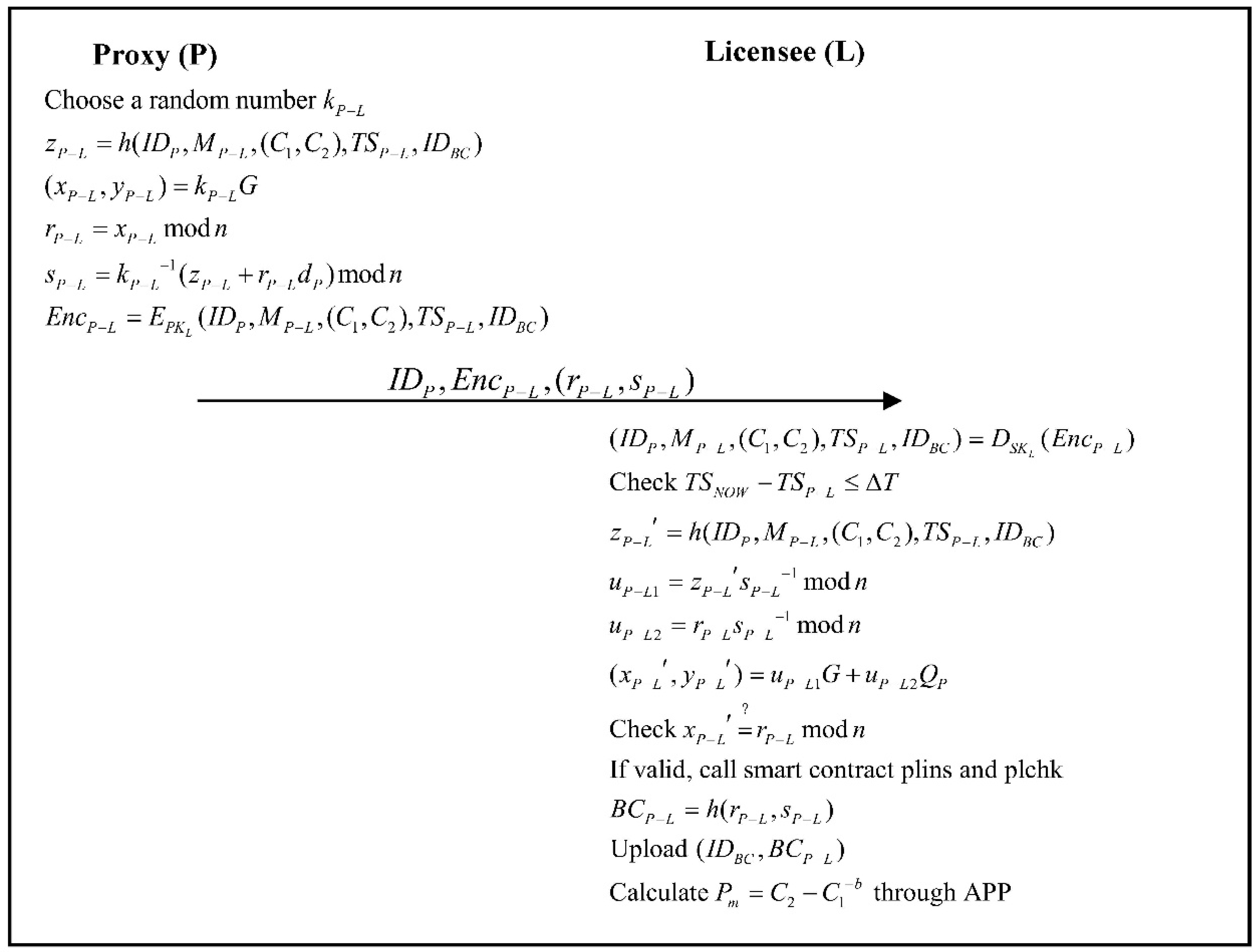 Applsci 11 01085 g015 Applsci 11 01085 g015
